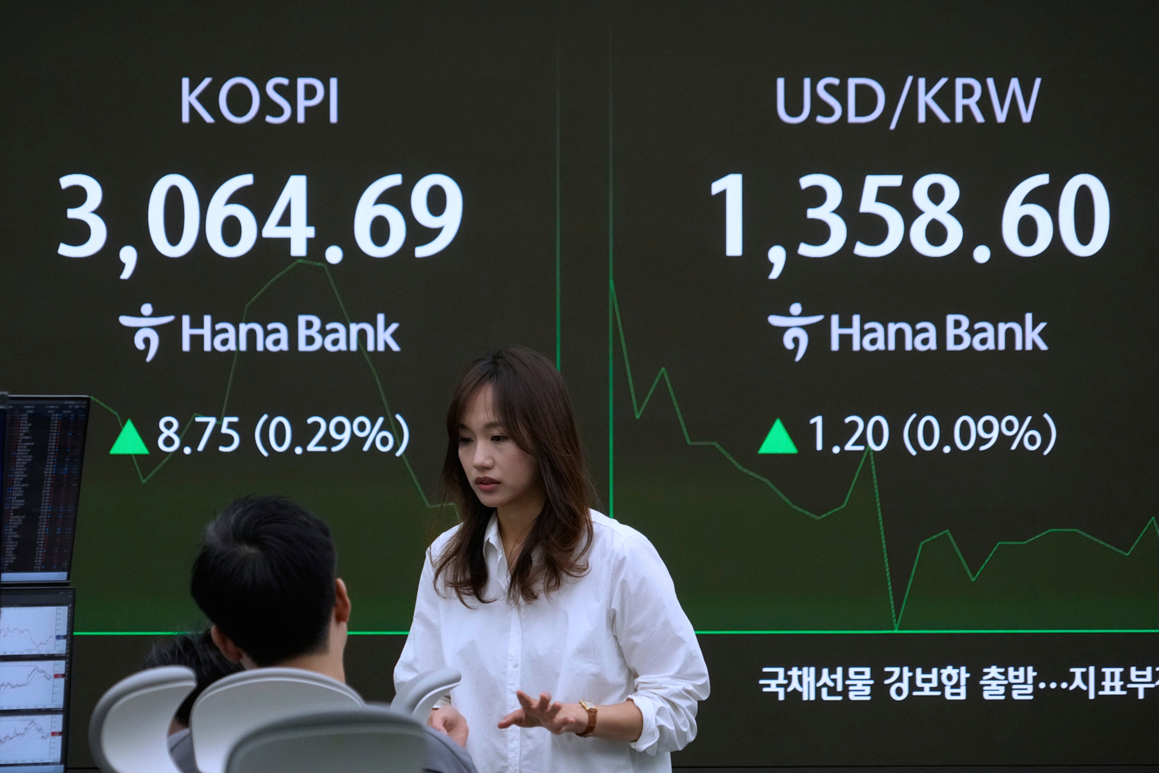 South Korea Financial Markets