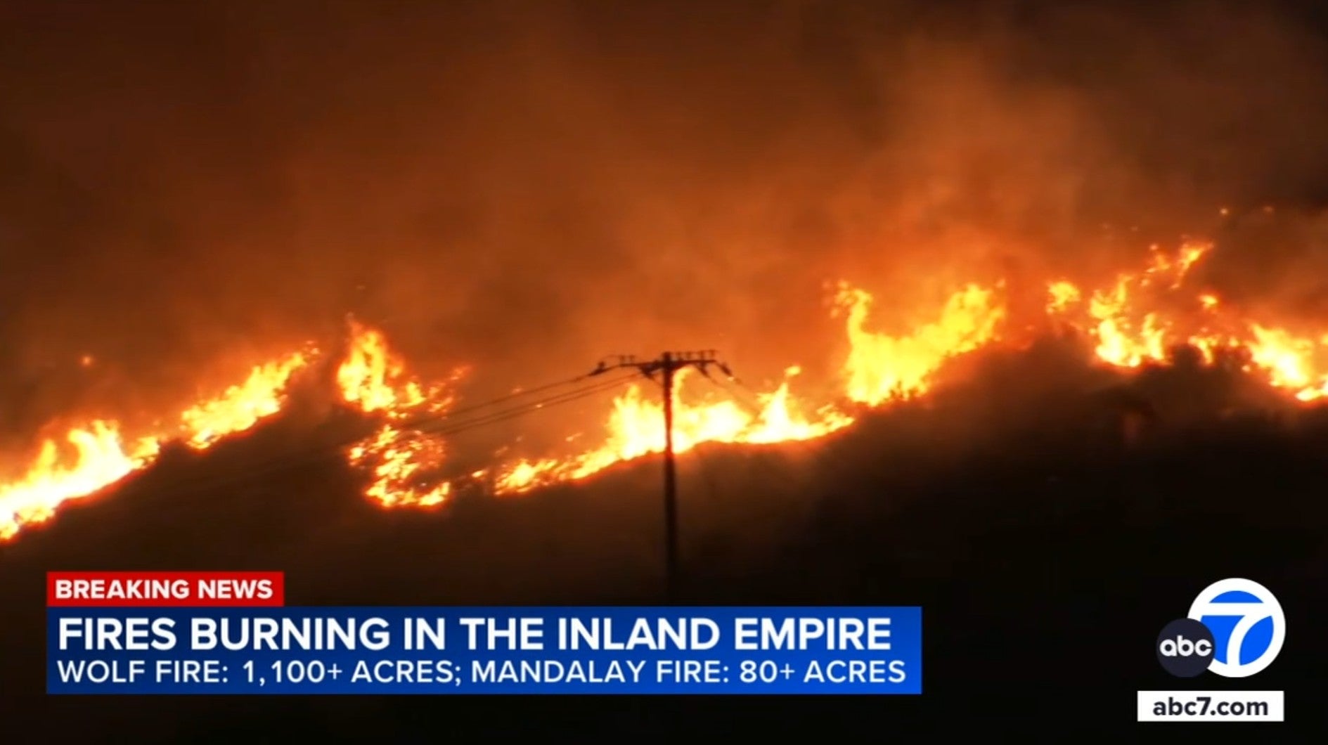 California’s Wolf Fire mapped after residents told to flee 1,100-acre blaze