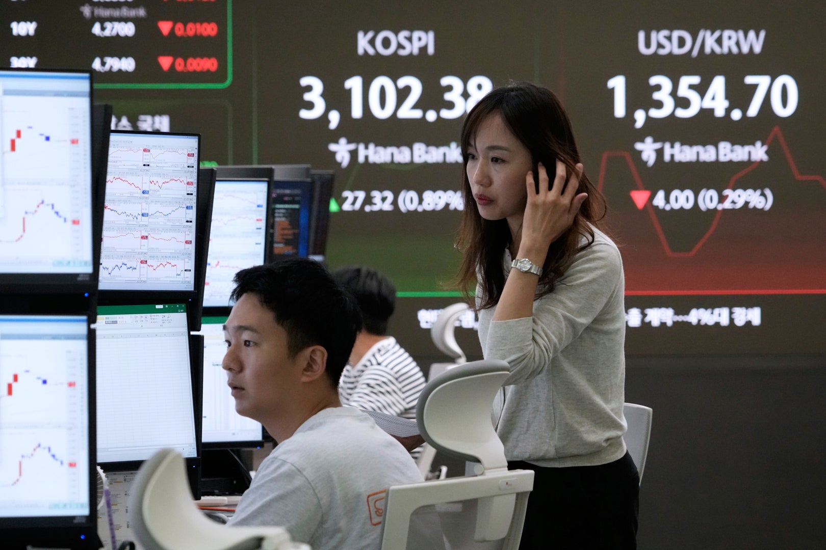 South Korea Financial Markets