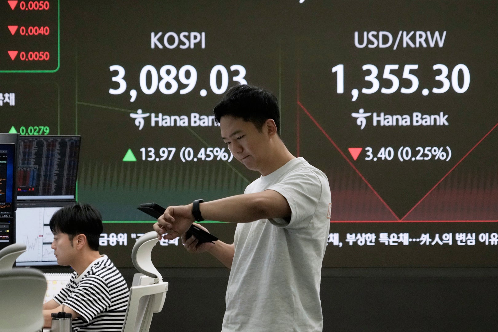 South Korea Financial Markets