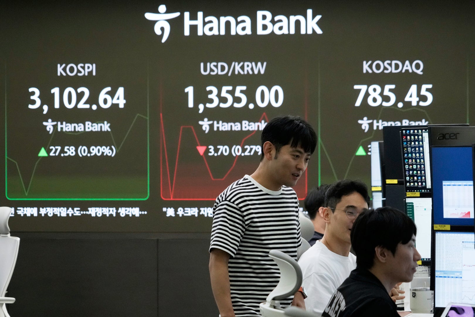 South Korea Financial Markets