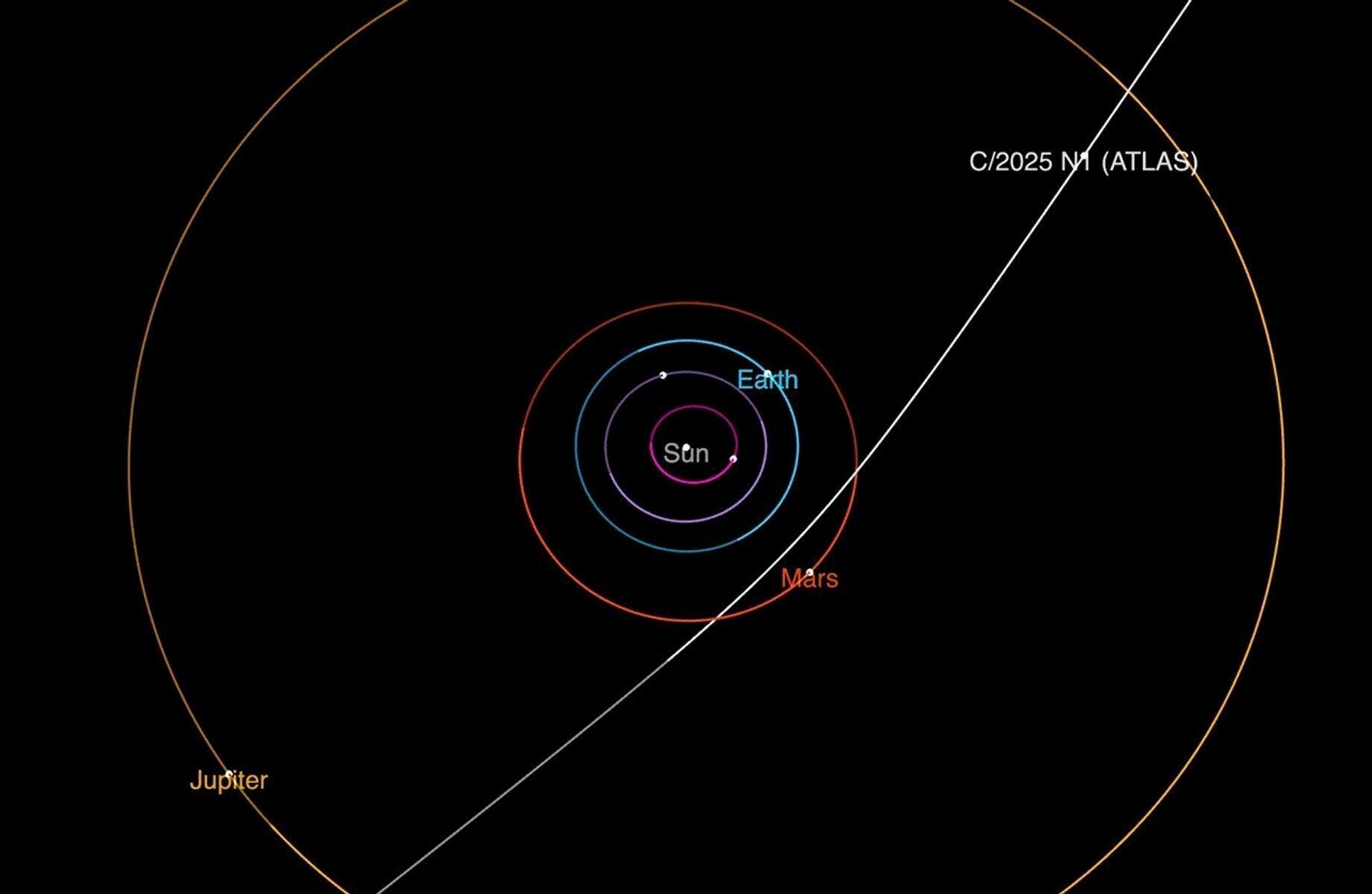 NASA identifies newly discovered object as an interstellar comet that will keep a safe distance