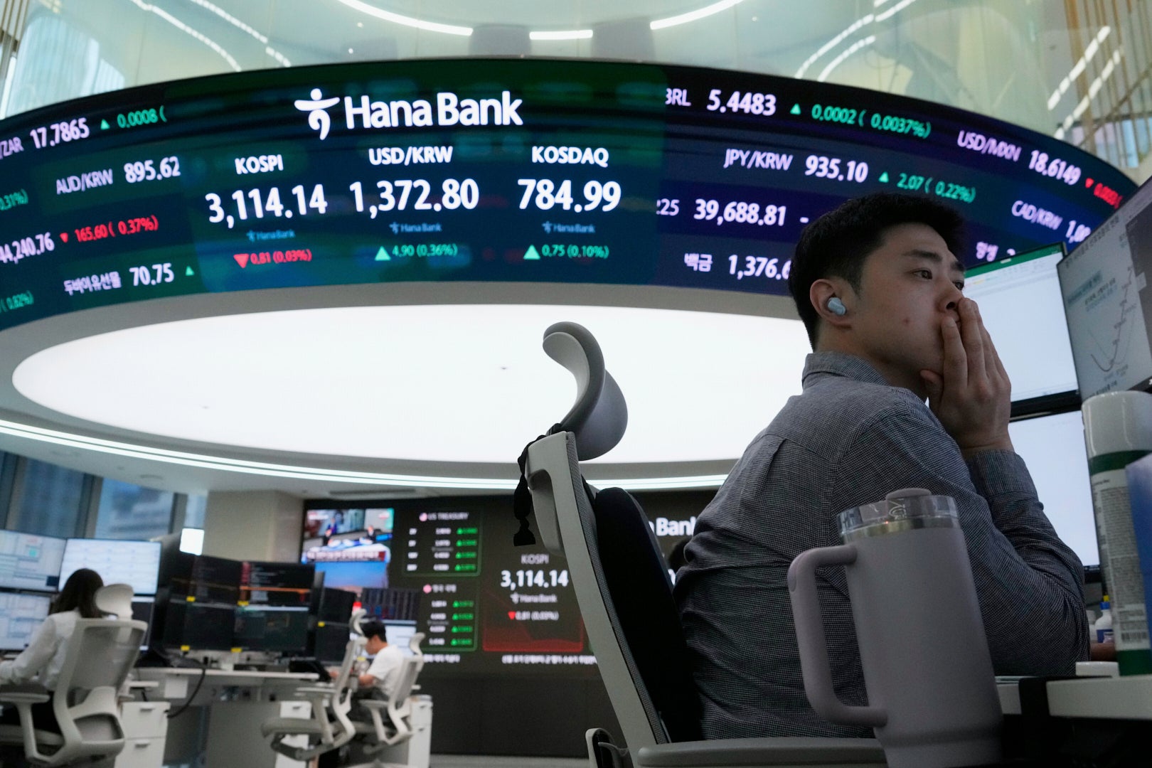 South Korea Financial Markets