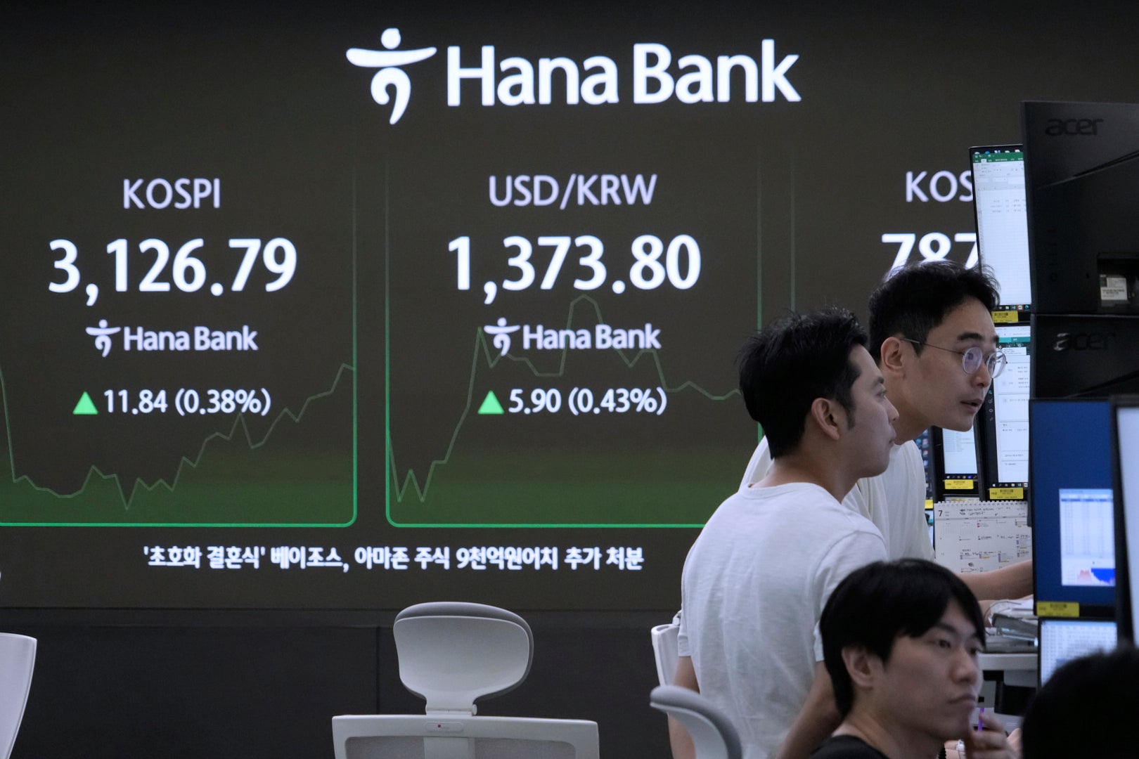 South Korea Financial Markets