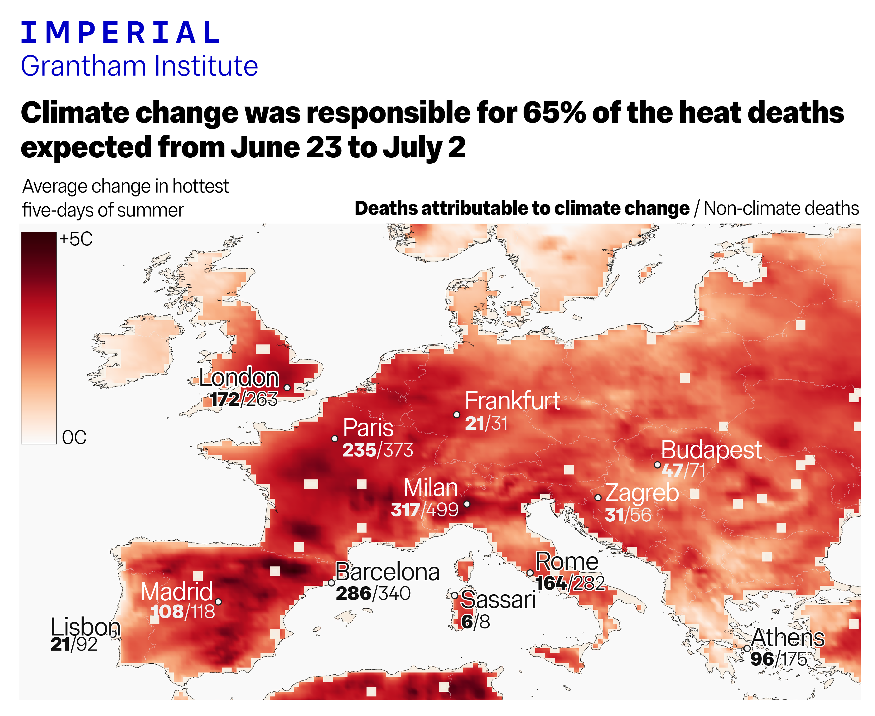 The scientists behind the study warned heatwaves were ‘quietly devastating’