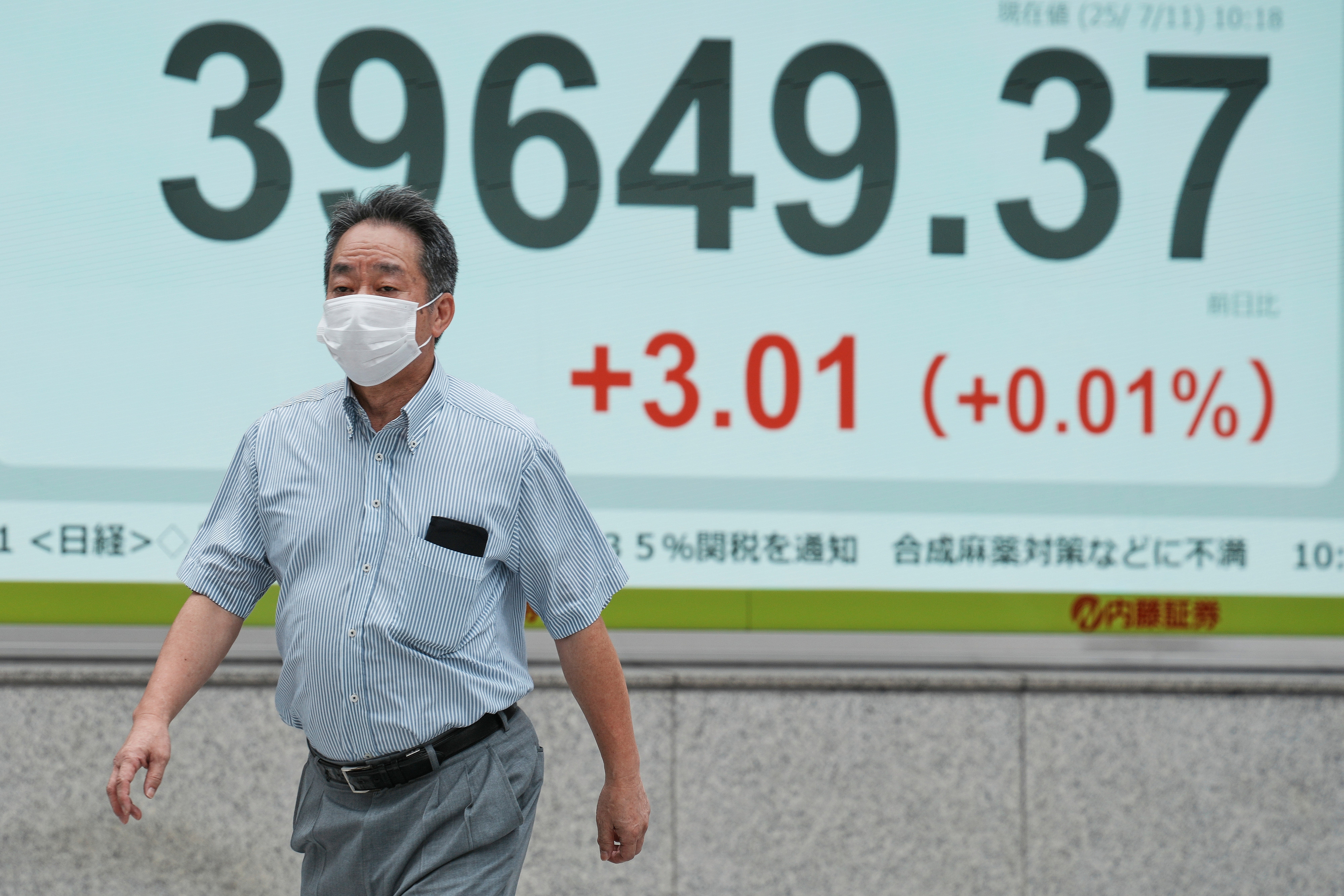 Japan Financial Markets