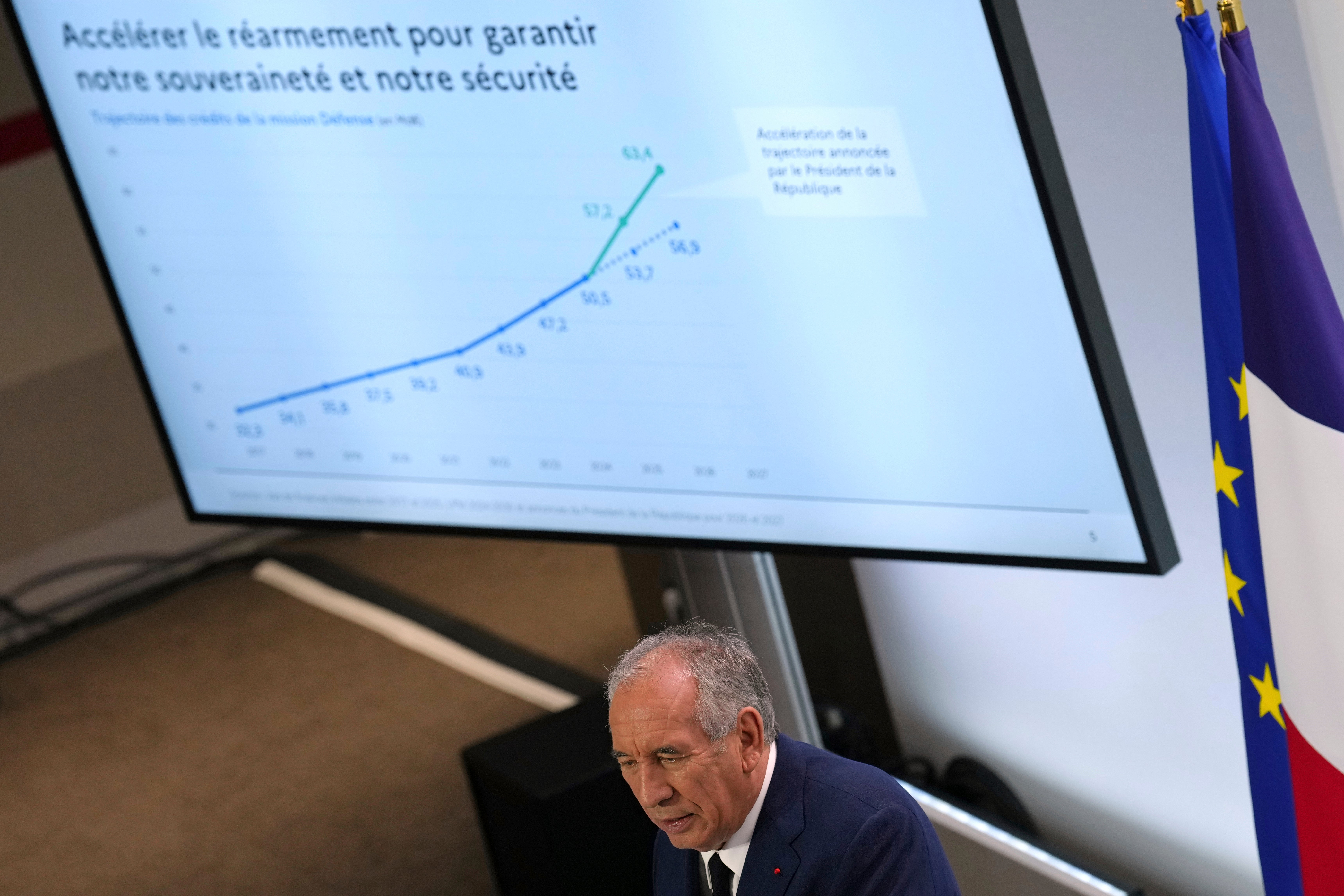 French Prime Minister Francois Bayrou unveils plans for next year's budget in Paris