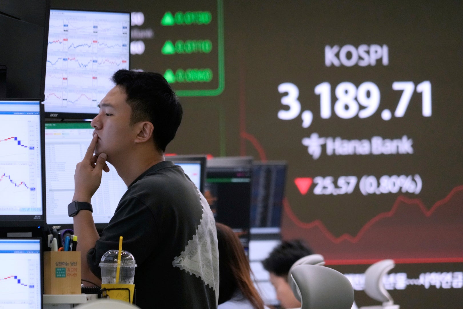 South Korea Financial Markets
