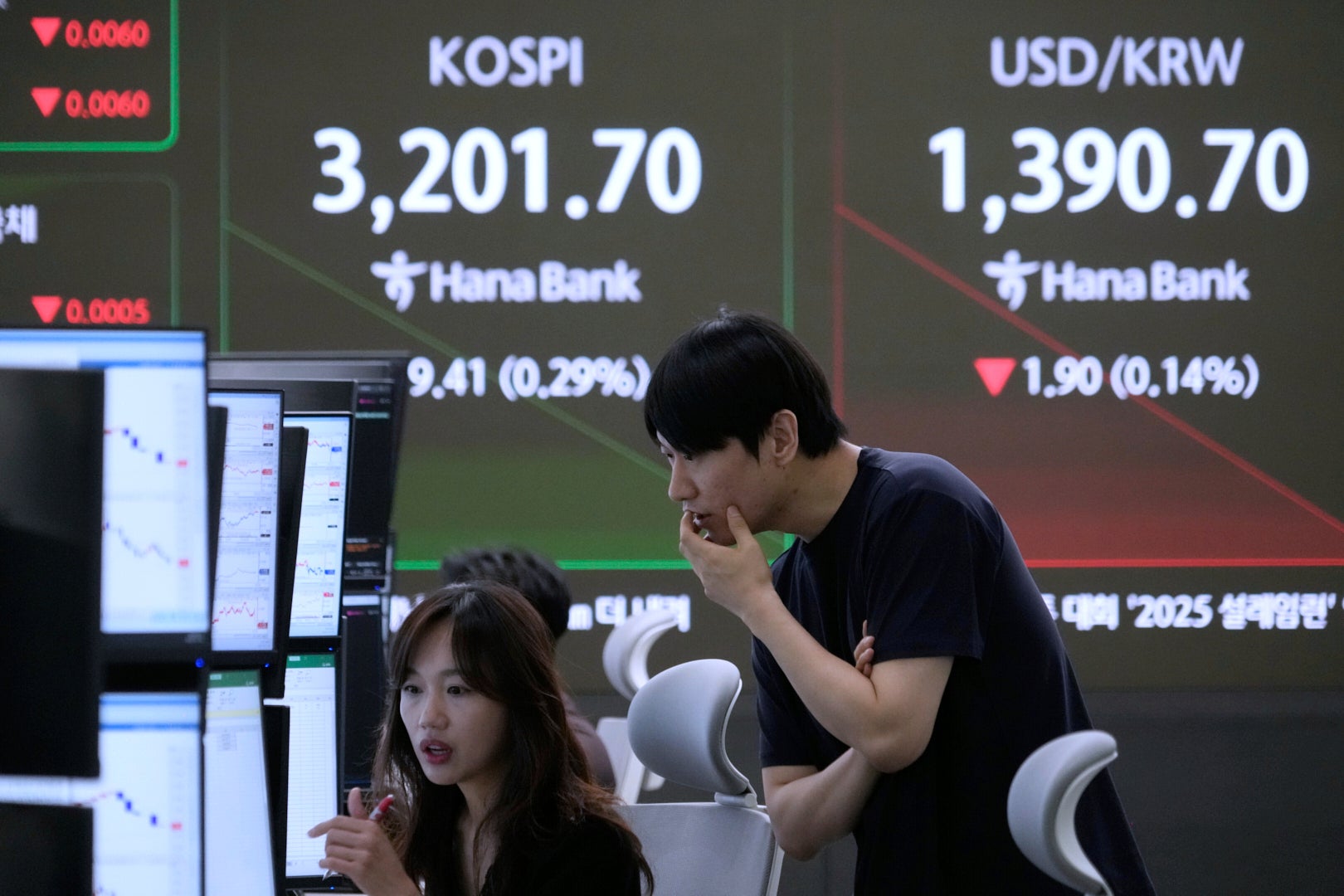 South Korea Financial Markets