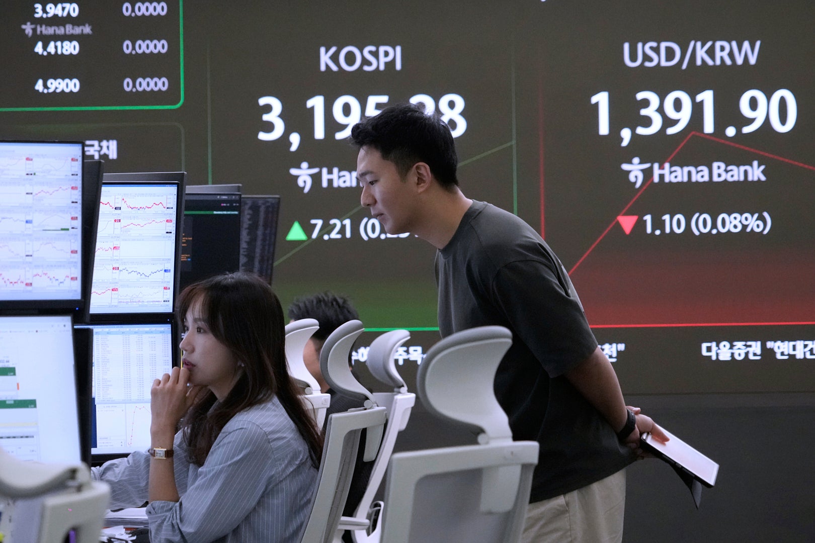 South Korea Financial Markets