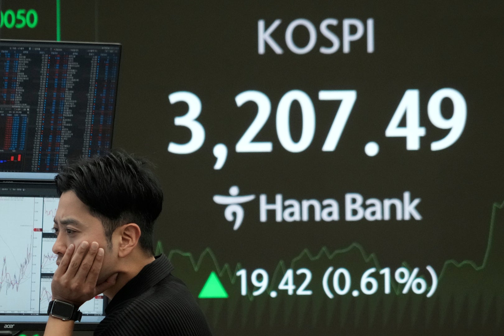 South Korea Financial Markets