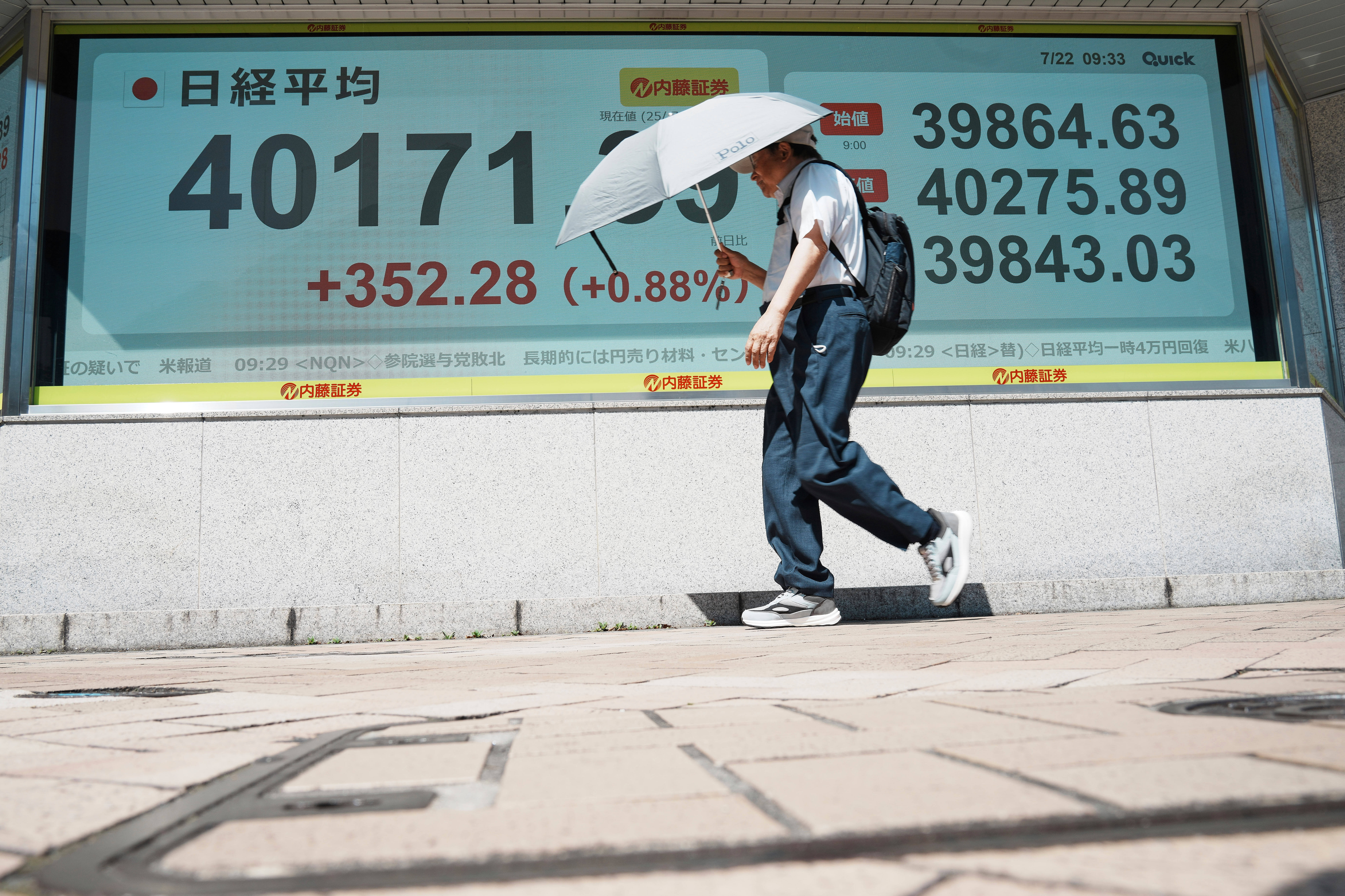 Japan Financial Markets