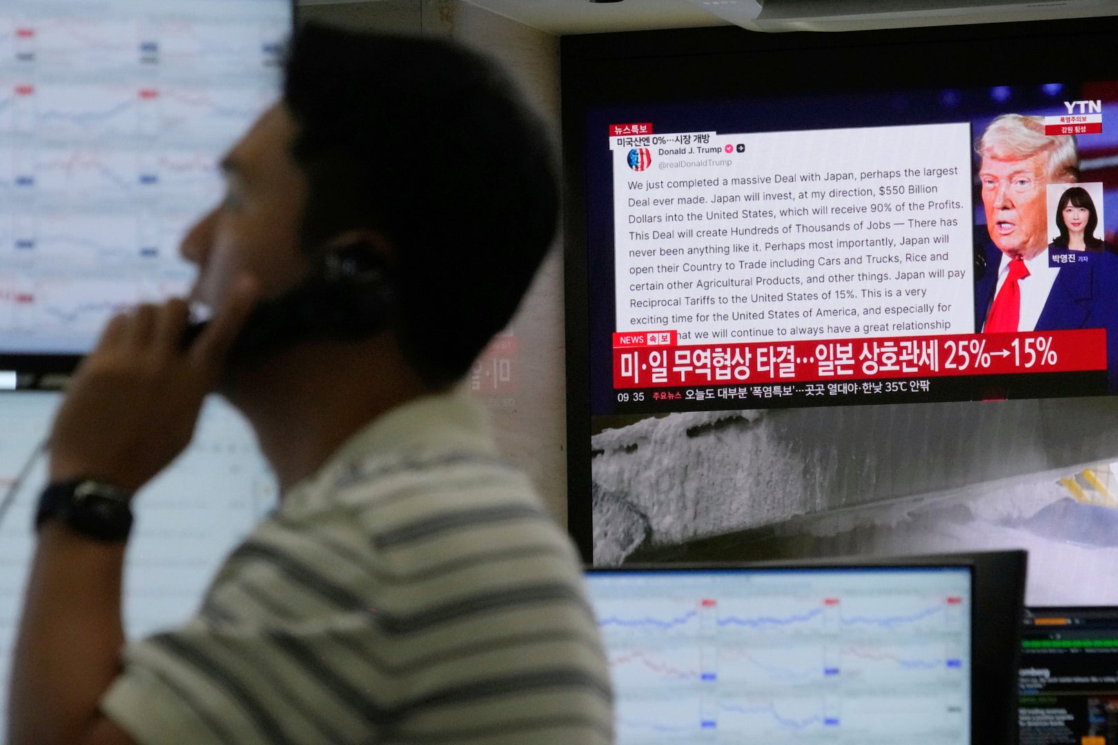 South Korea Financial Markets