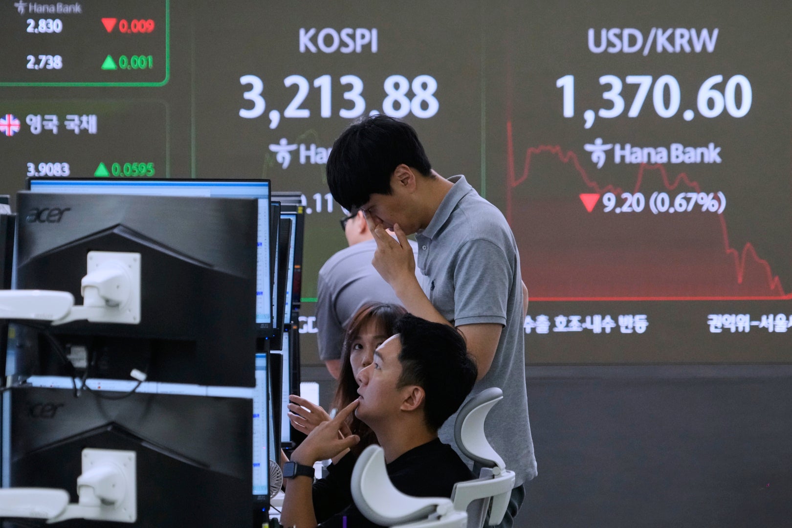 South Korea Financial Markets