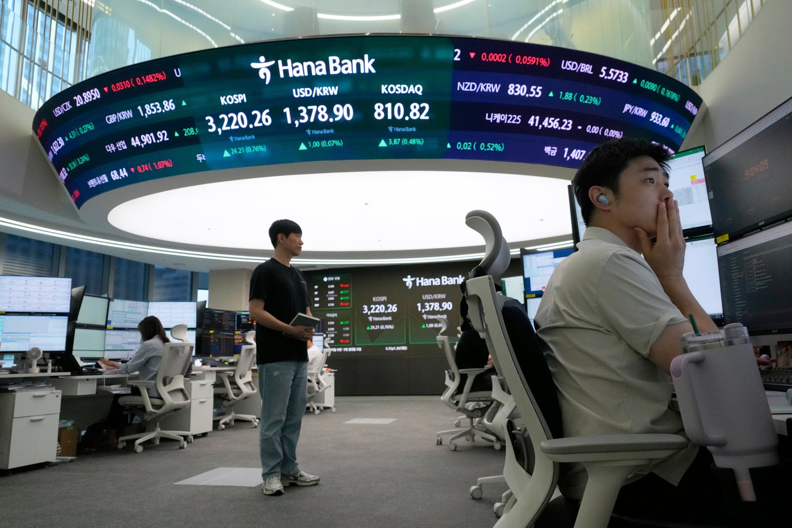 South Korea Financial Markets