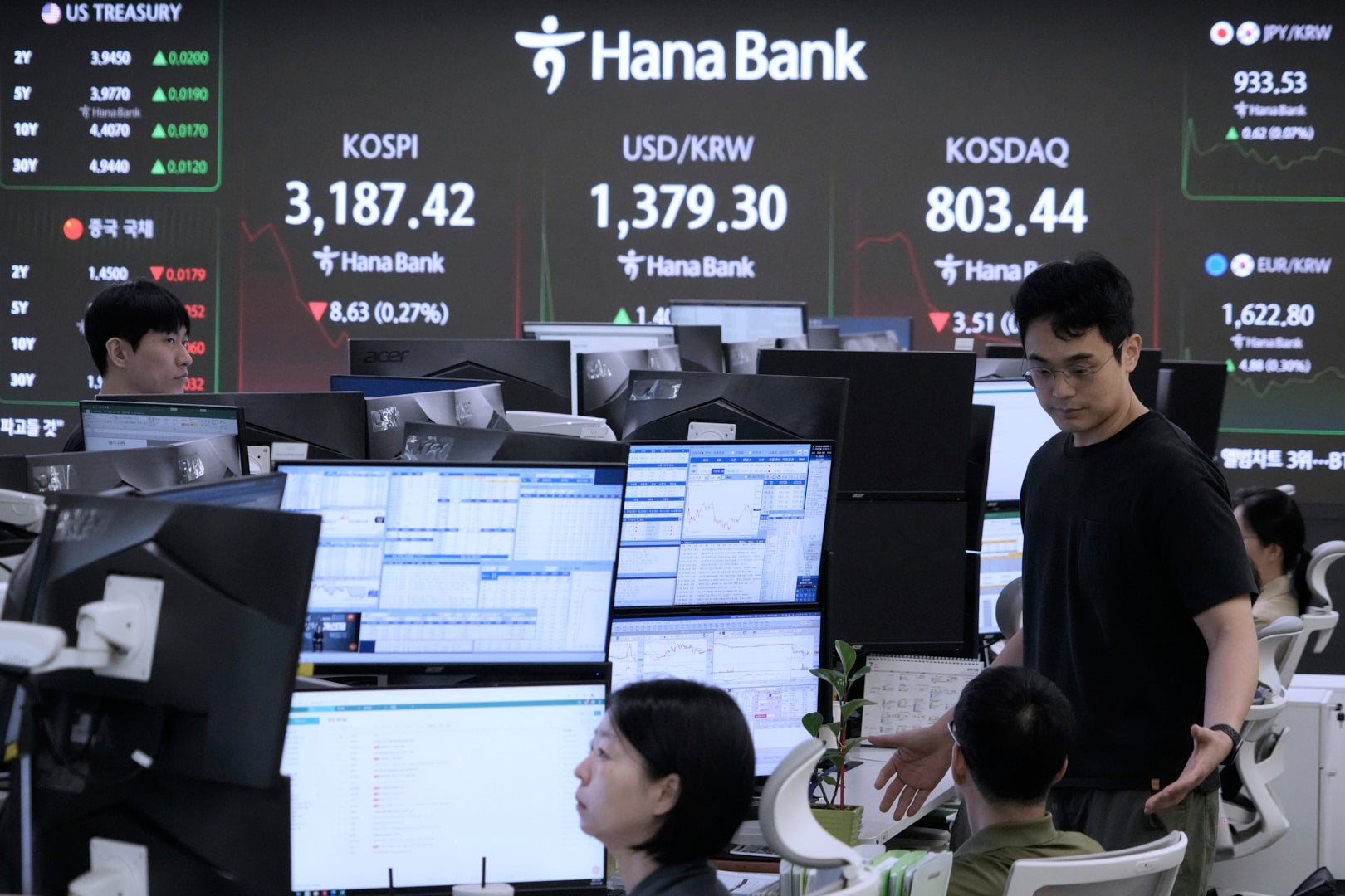 South Korea Financial Markets