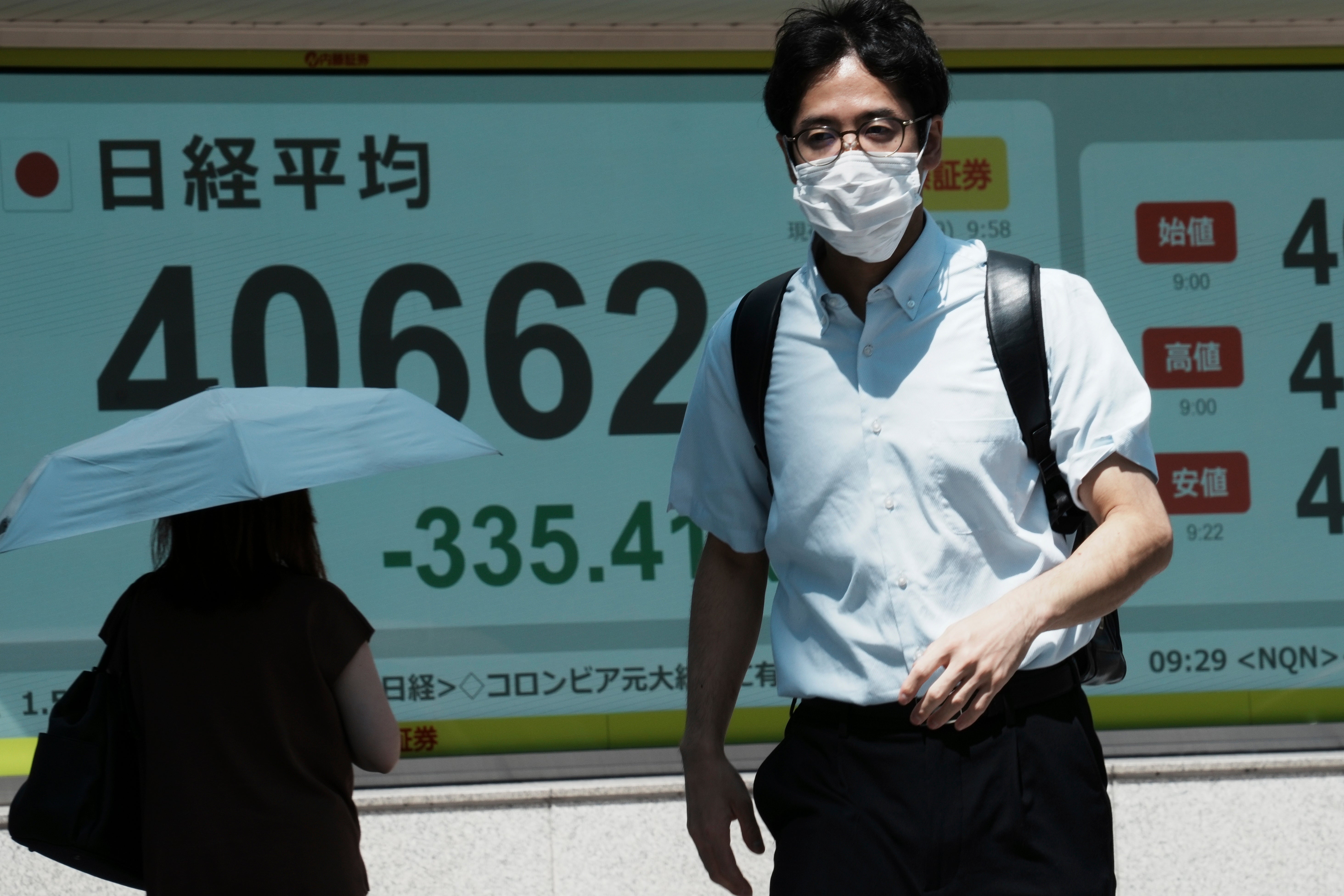 Japan Financial Markets