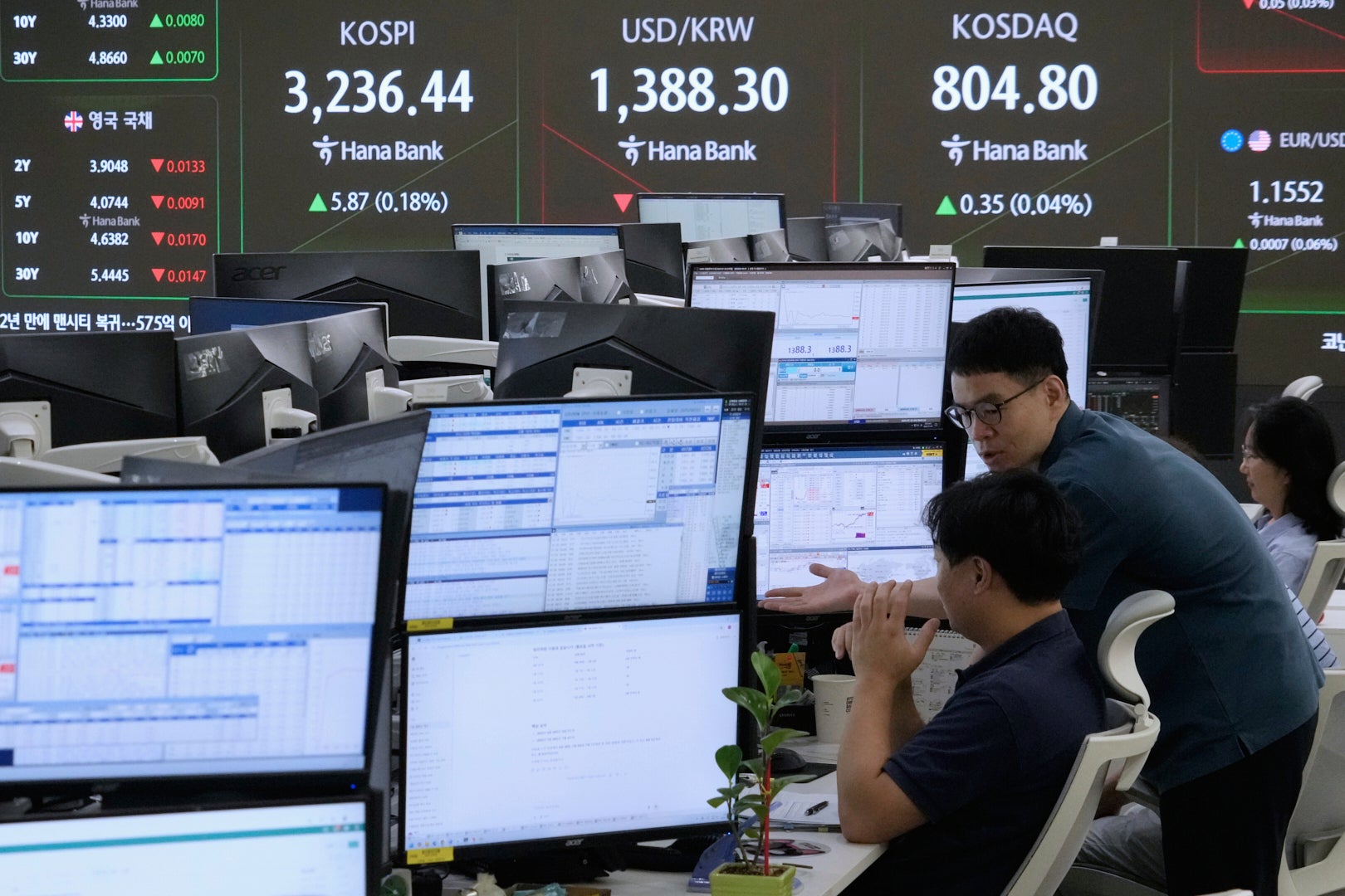 South Korea Financial Markets