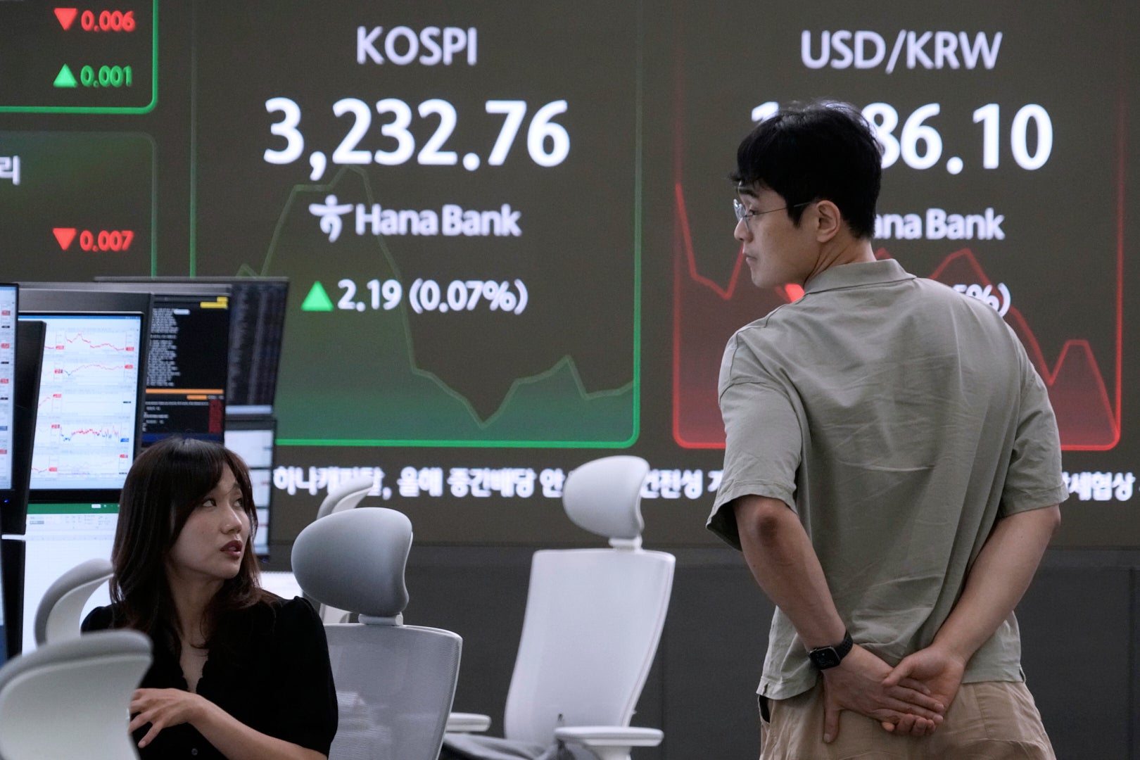 South Korea Financial Markets