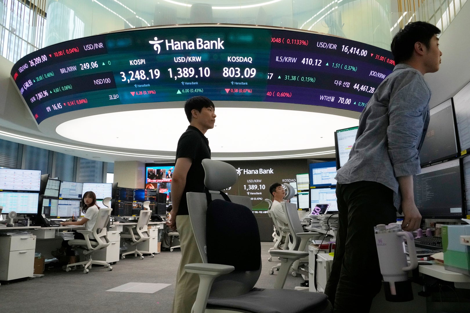 South Korea Financial Markets