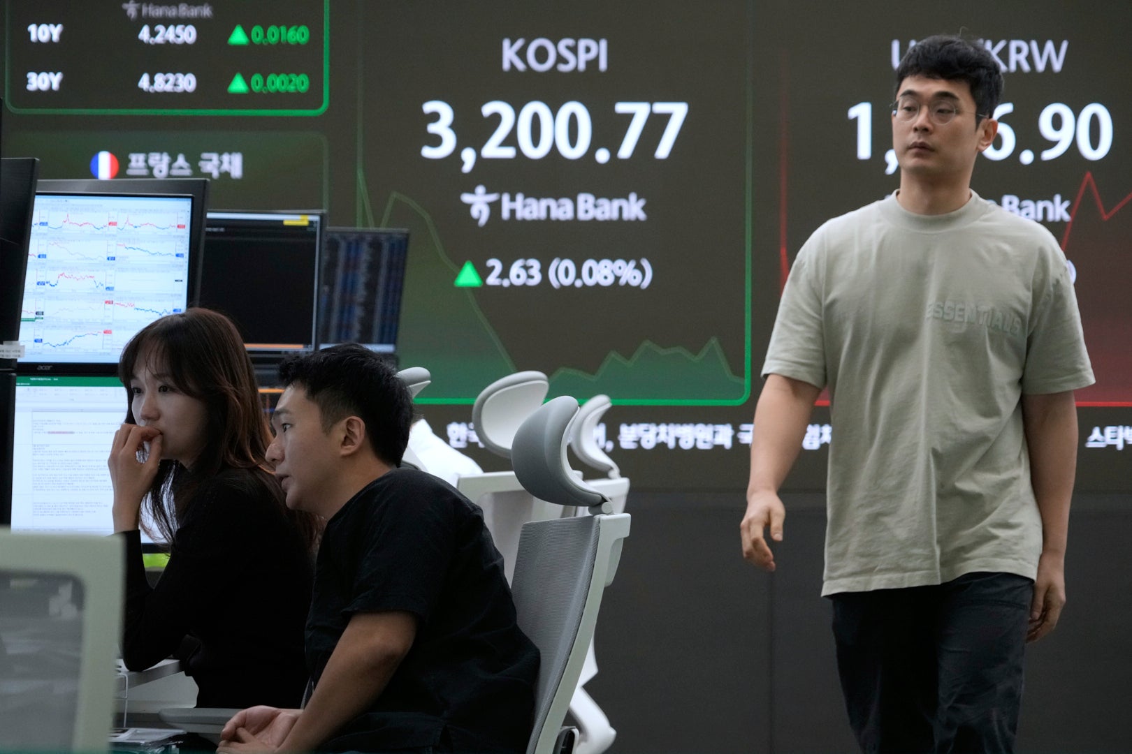 South Korea Financial Markets