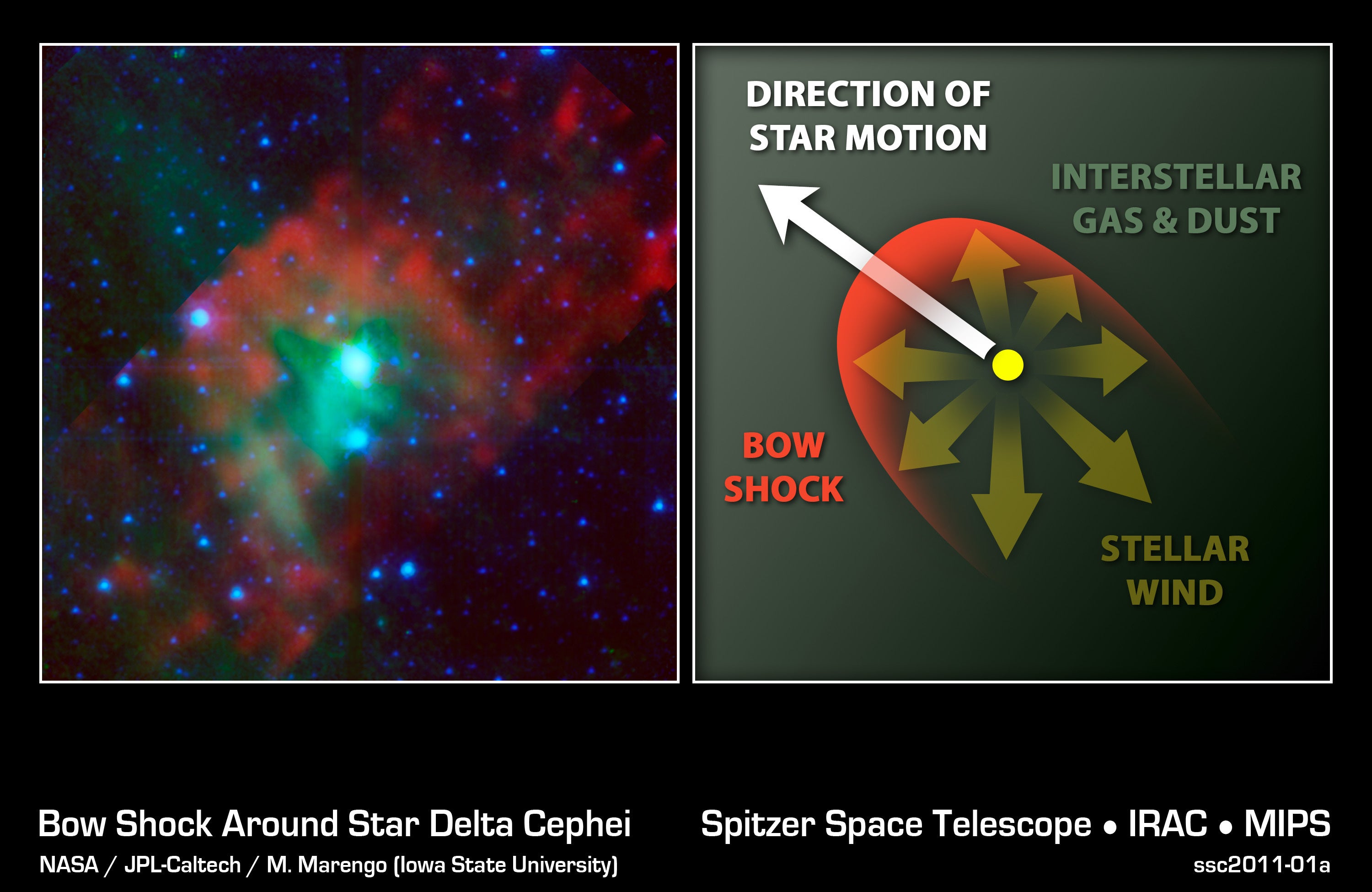 Delta Cephei (centre) – a beating heart set in cosmic gas clouds