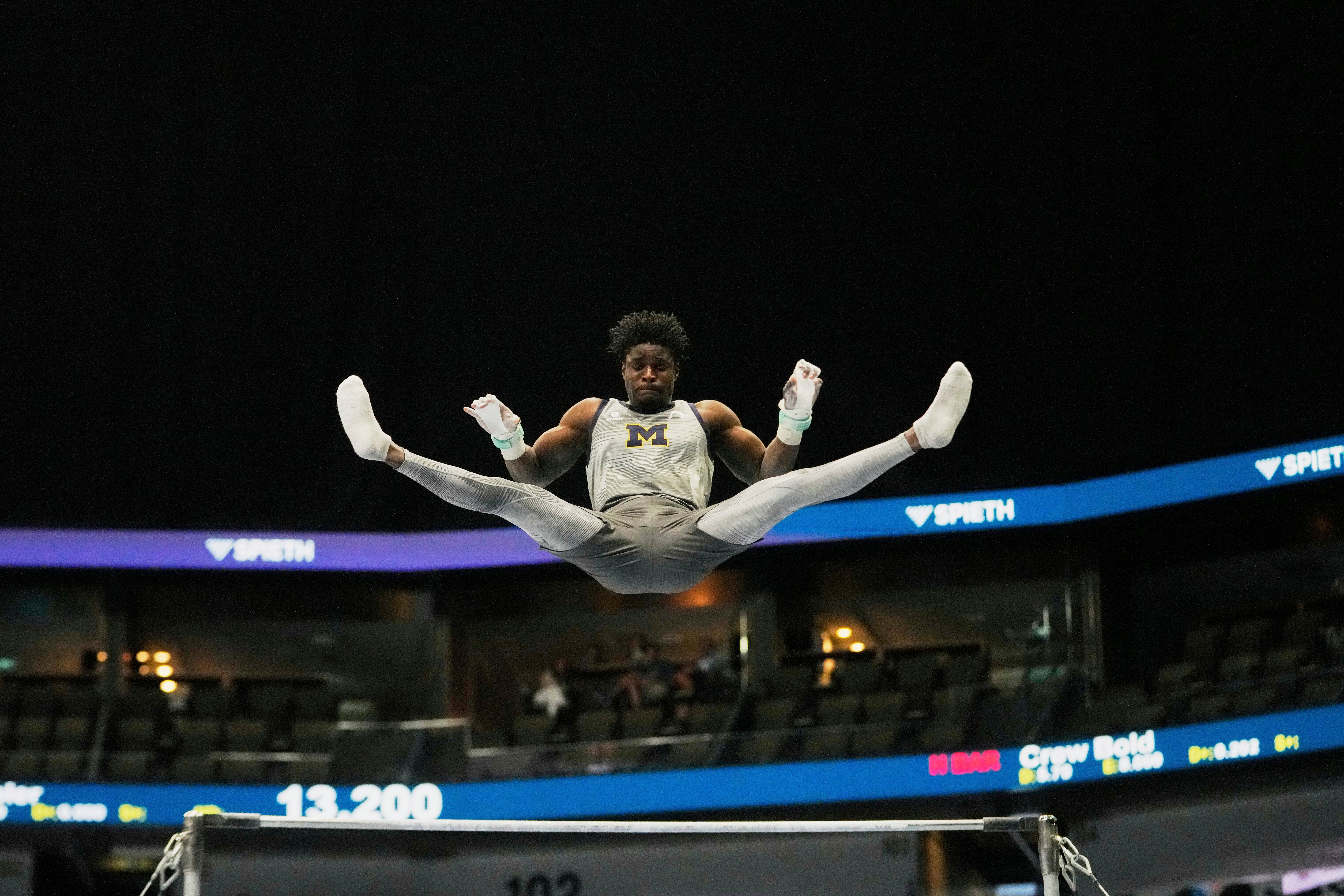 GYM US Championships