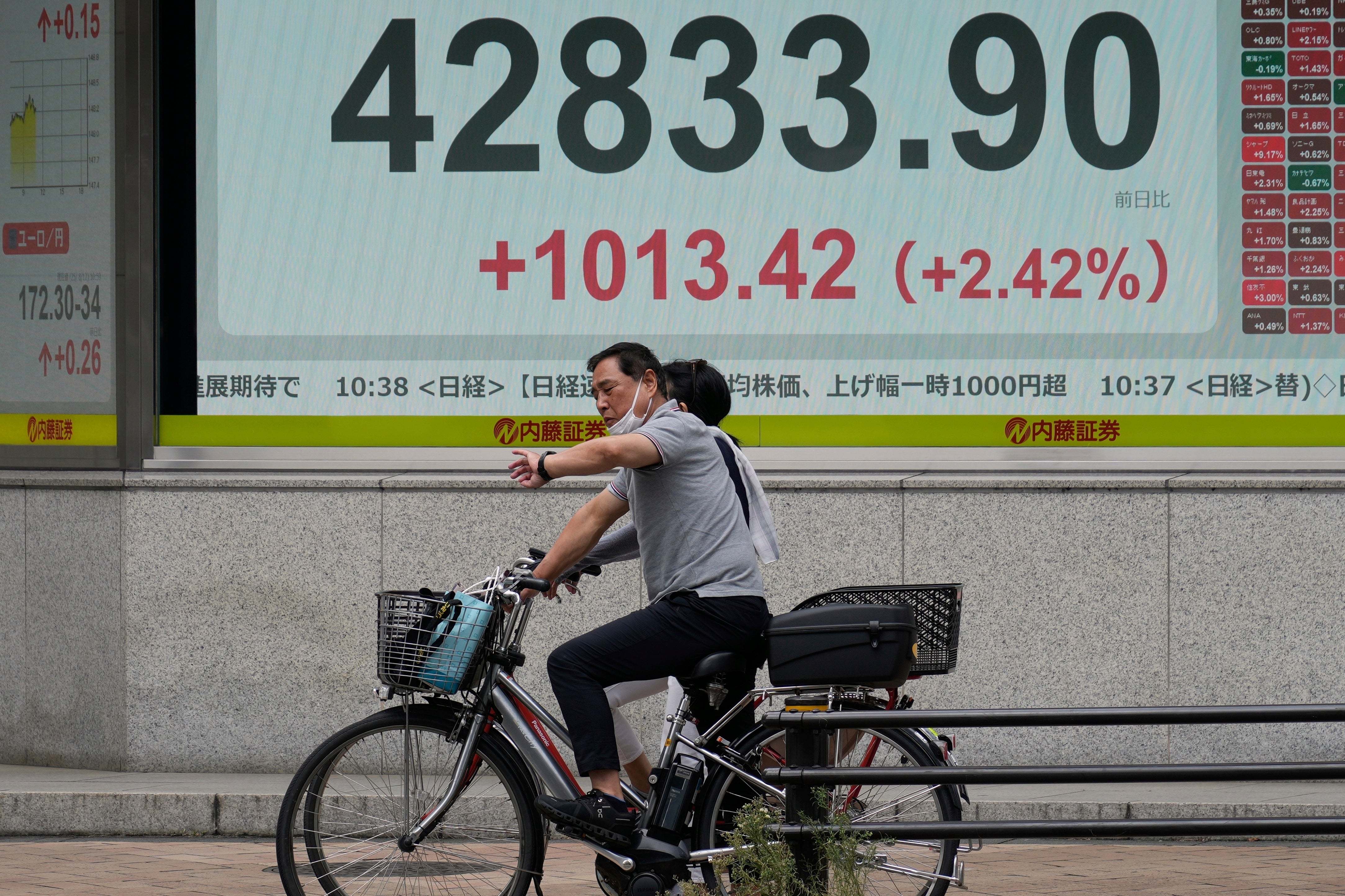 Japan Financial Markets