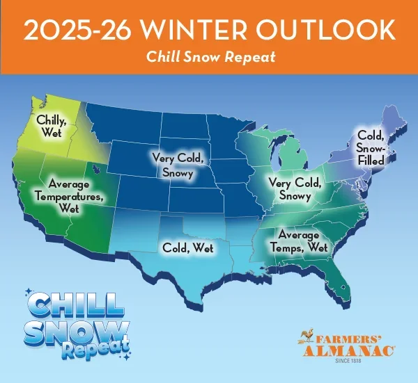 This year's outlook from the Farmer’s Almanac calls for 'chill, snow and repeat' as most of the country should brace for a long winter.