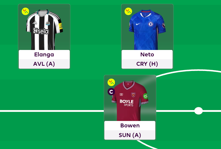 Fans will have to contend with a number of new rules in FPL this season