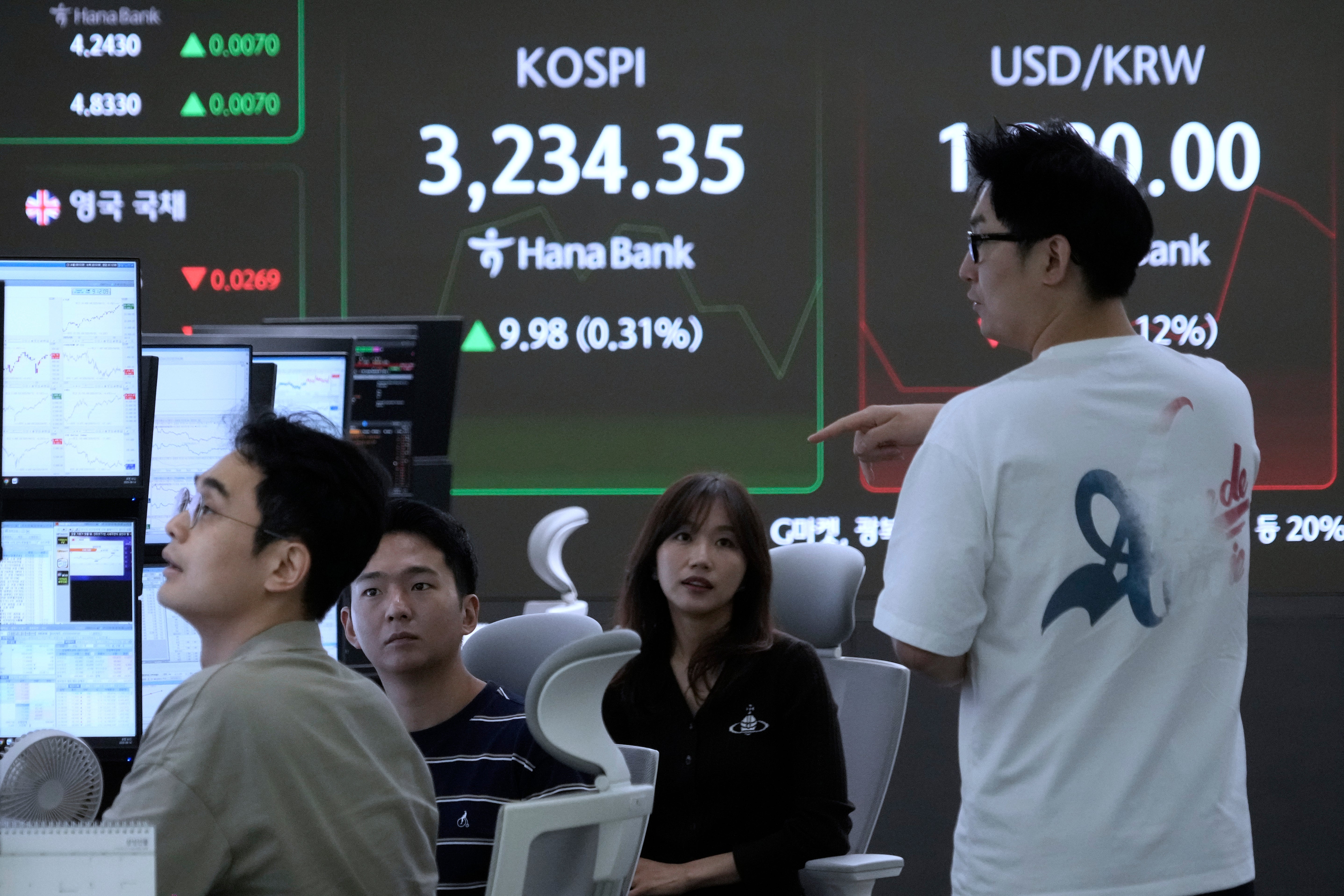 South Korea Financial Markets