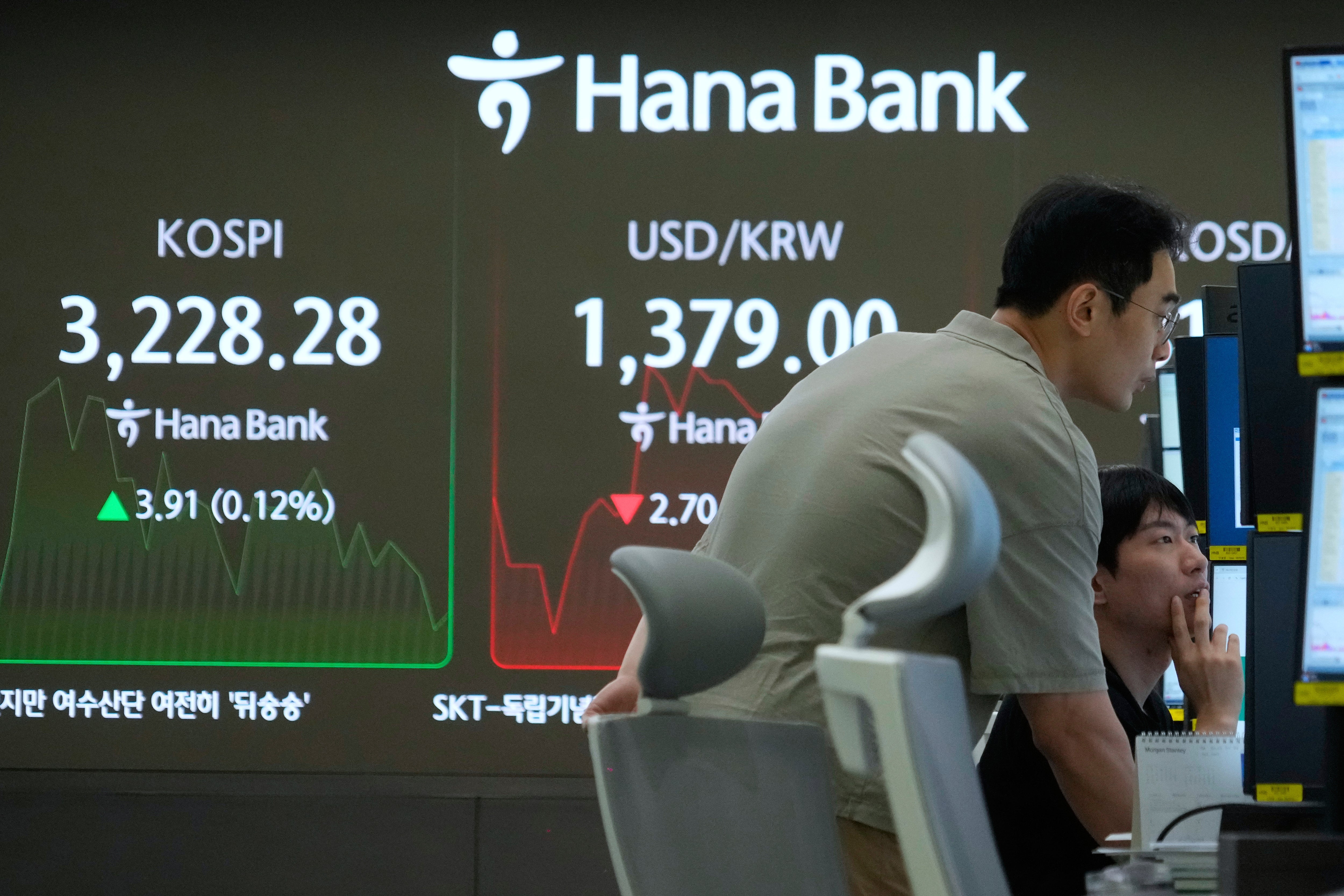 South Korea Financial Markets