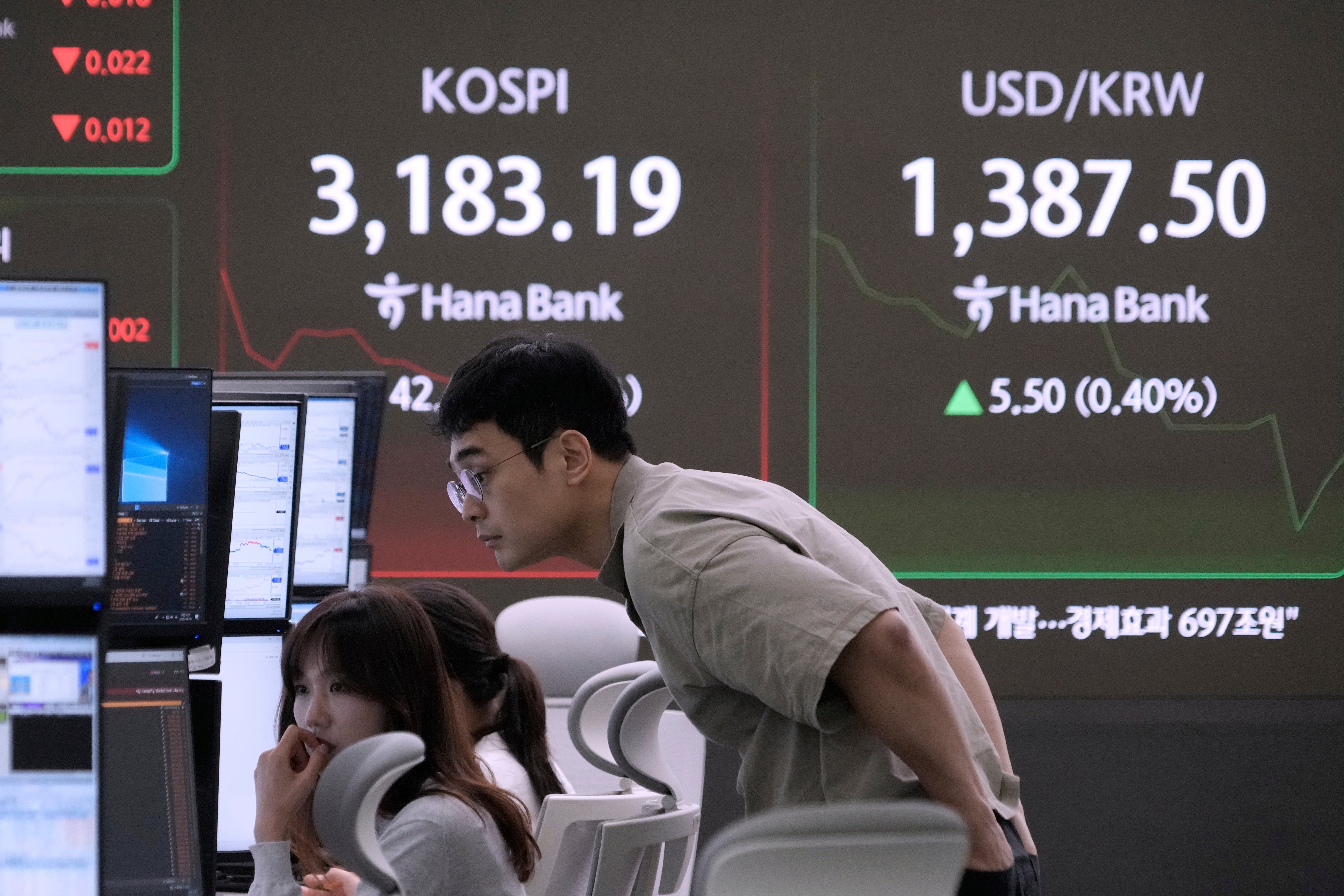 South Korea Financial Markets