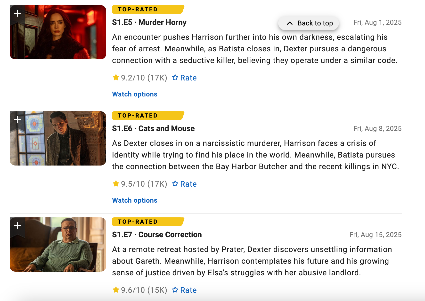 ‘Dexter: Resurrection’ is achieving huge acclaim from fans