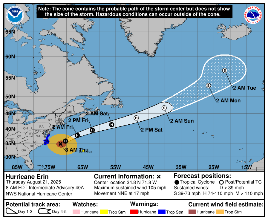 The latest projections show Hurricane Erin moving away from the US as the week goes on. It's expected to lose strength by the weekend.