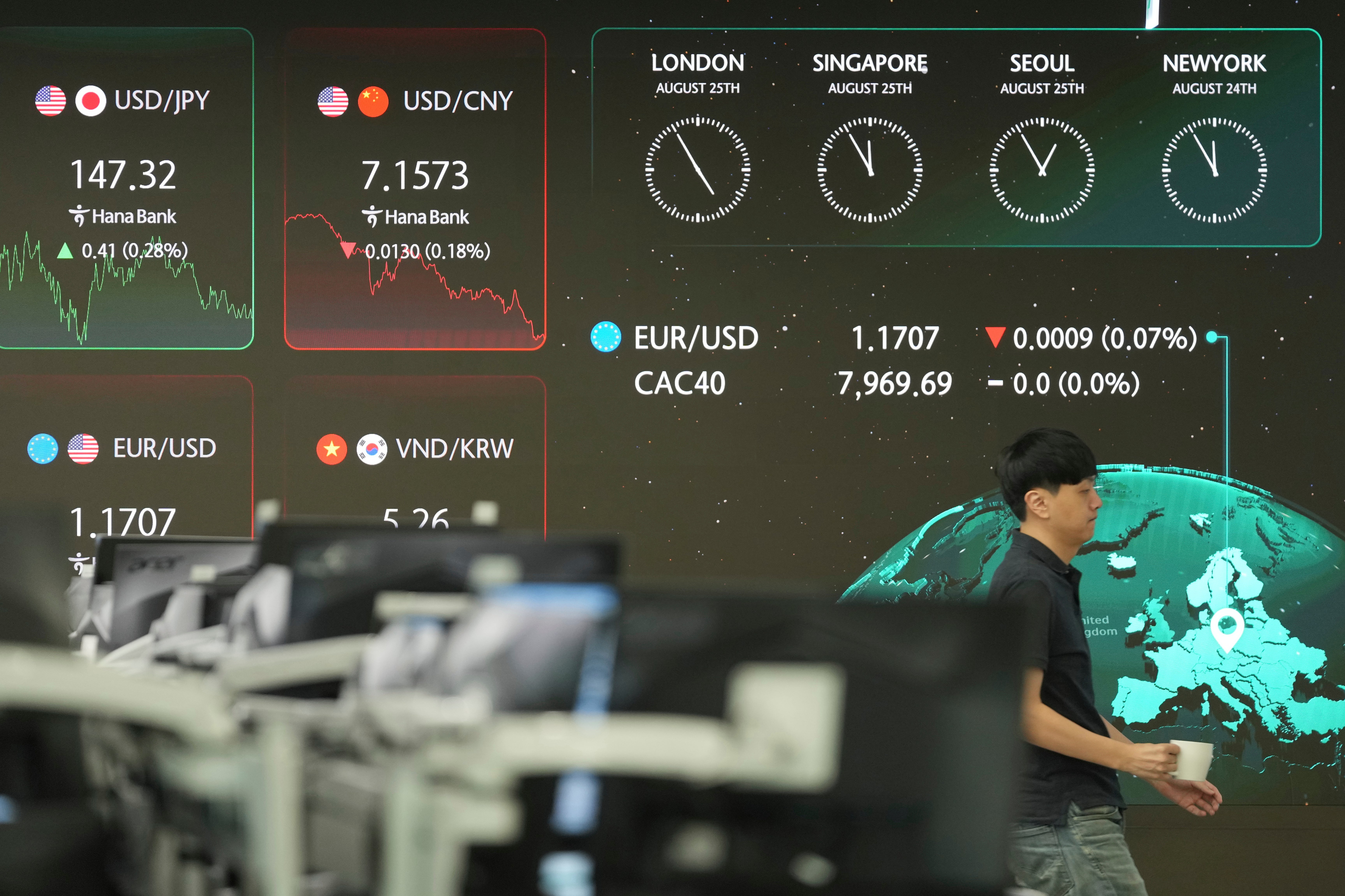 South Korea Financial Markets