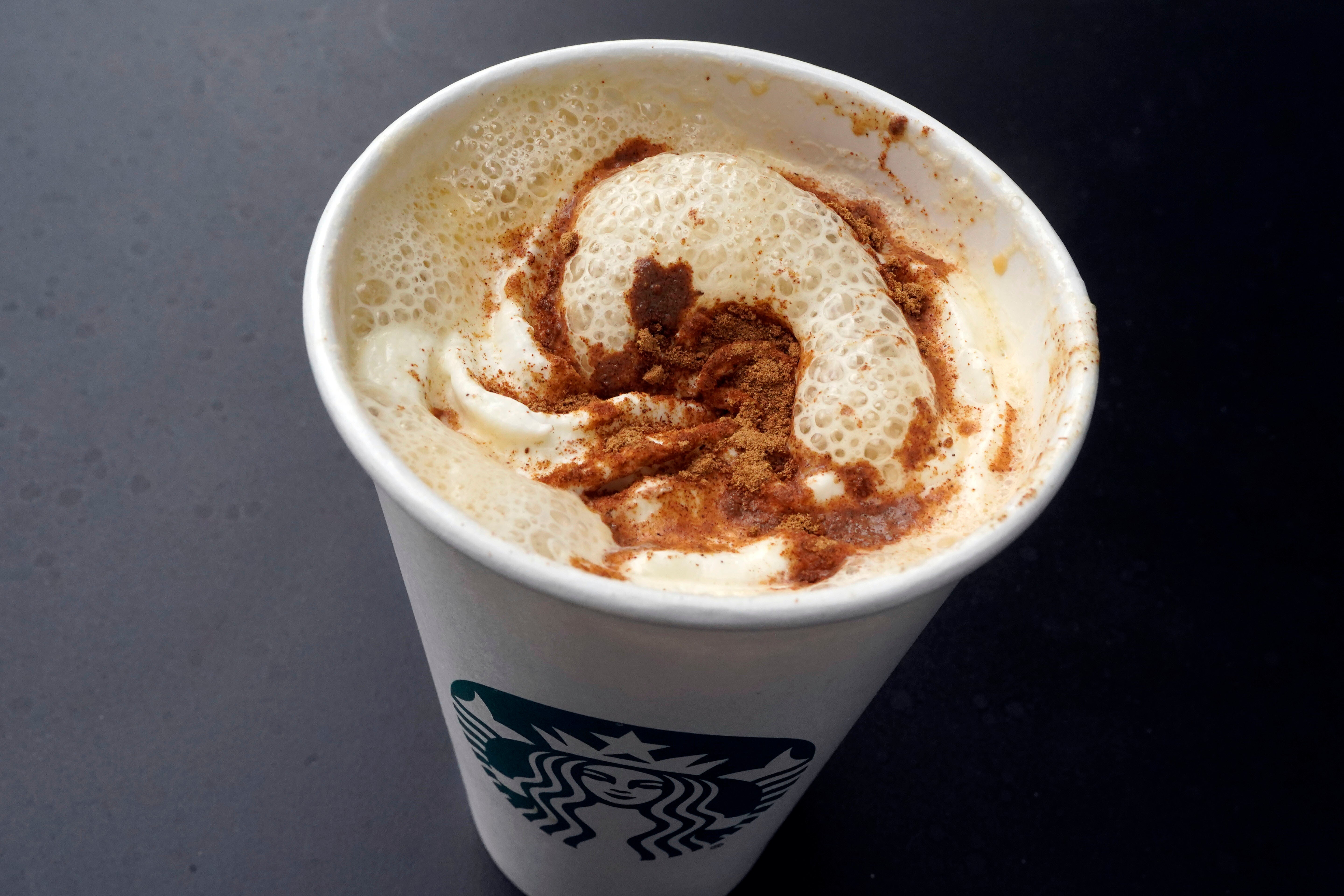 Pumpkin Spice Latte-By the Numbers