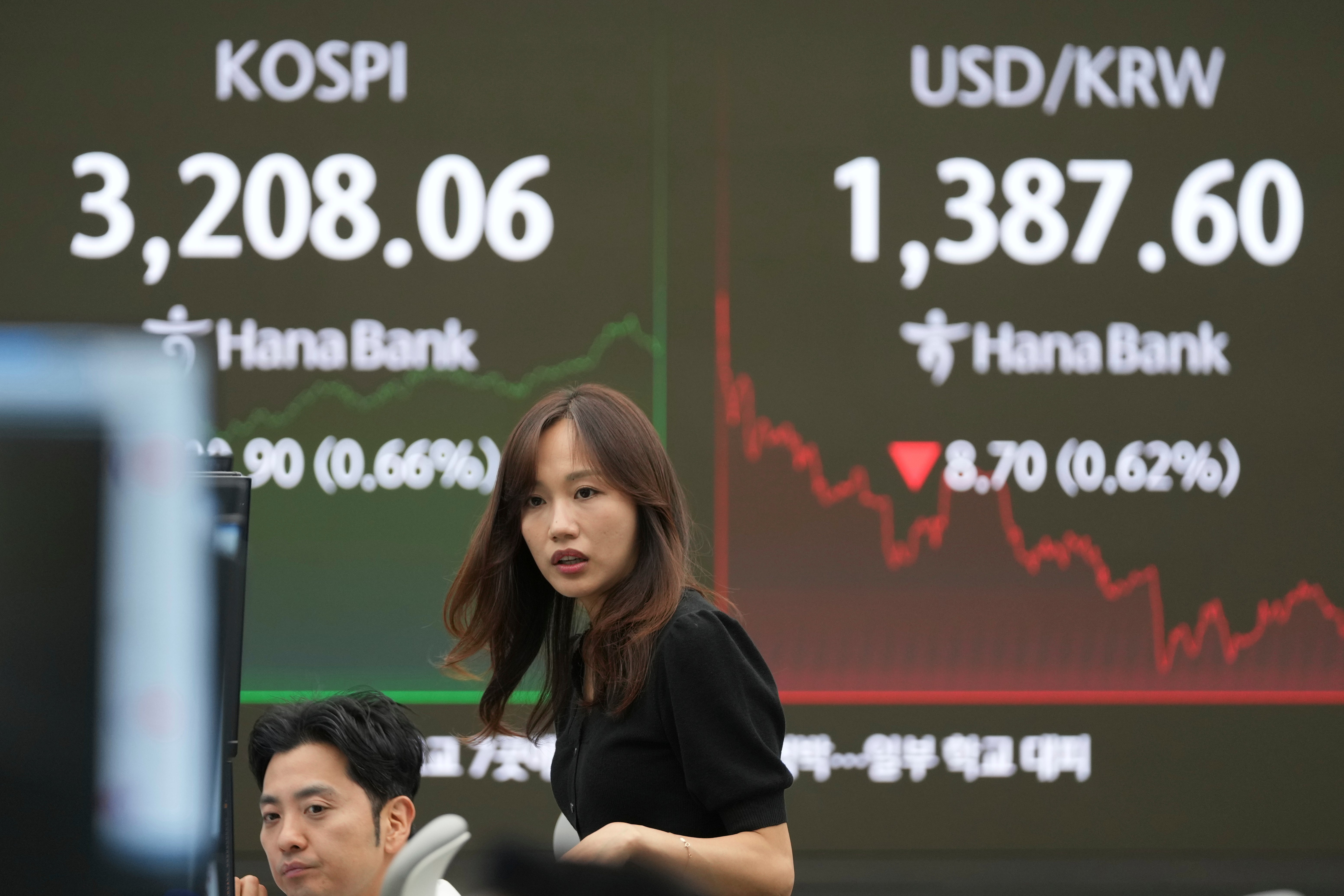 South Korea Financial Markets