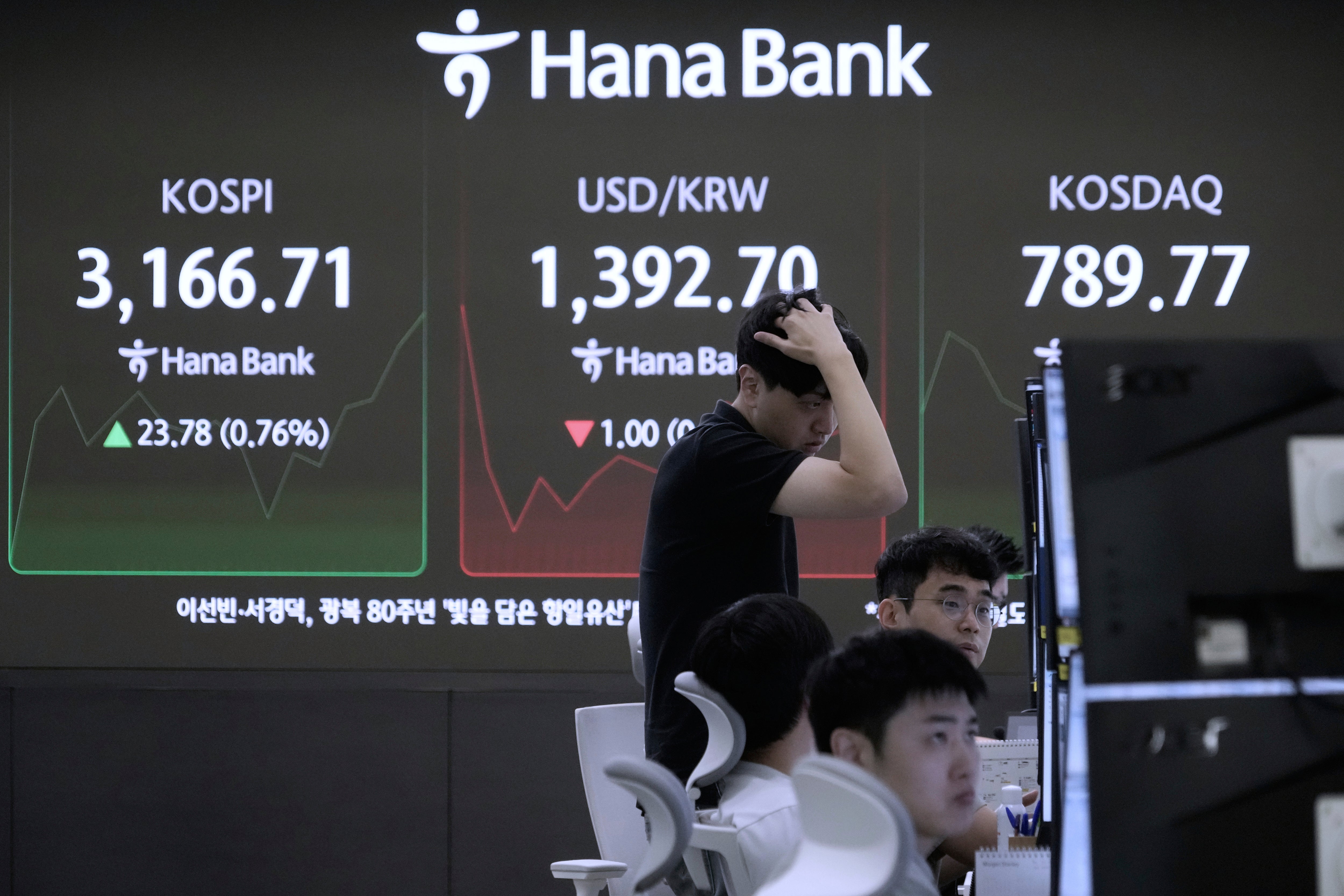 South Korea Financial Markets