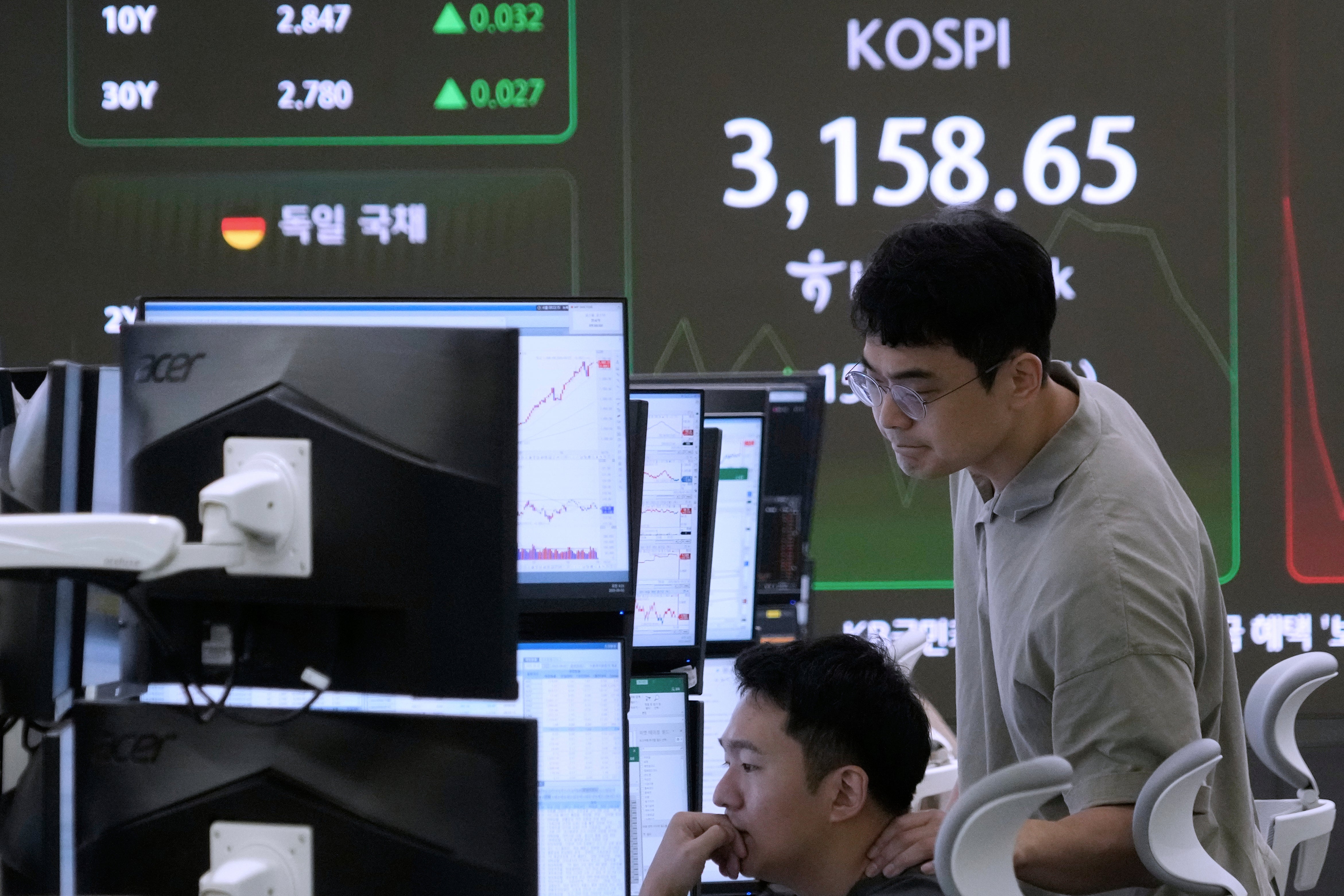 South Korea Financial Markets