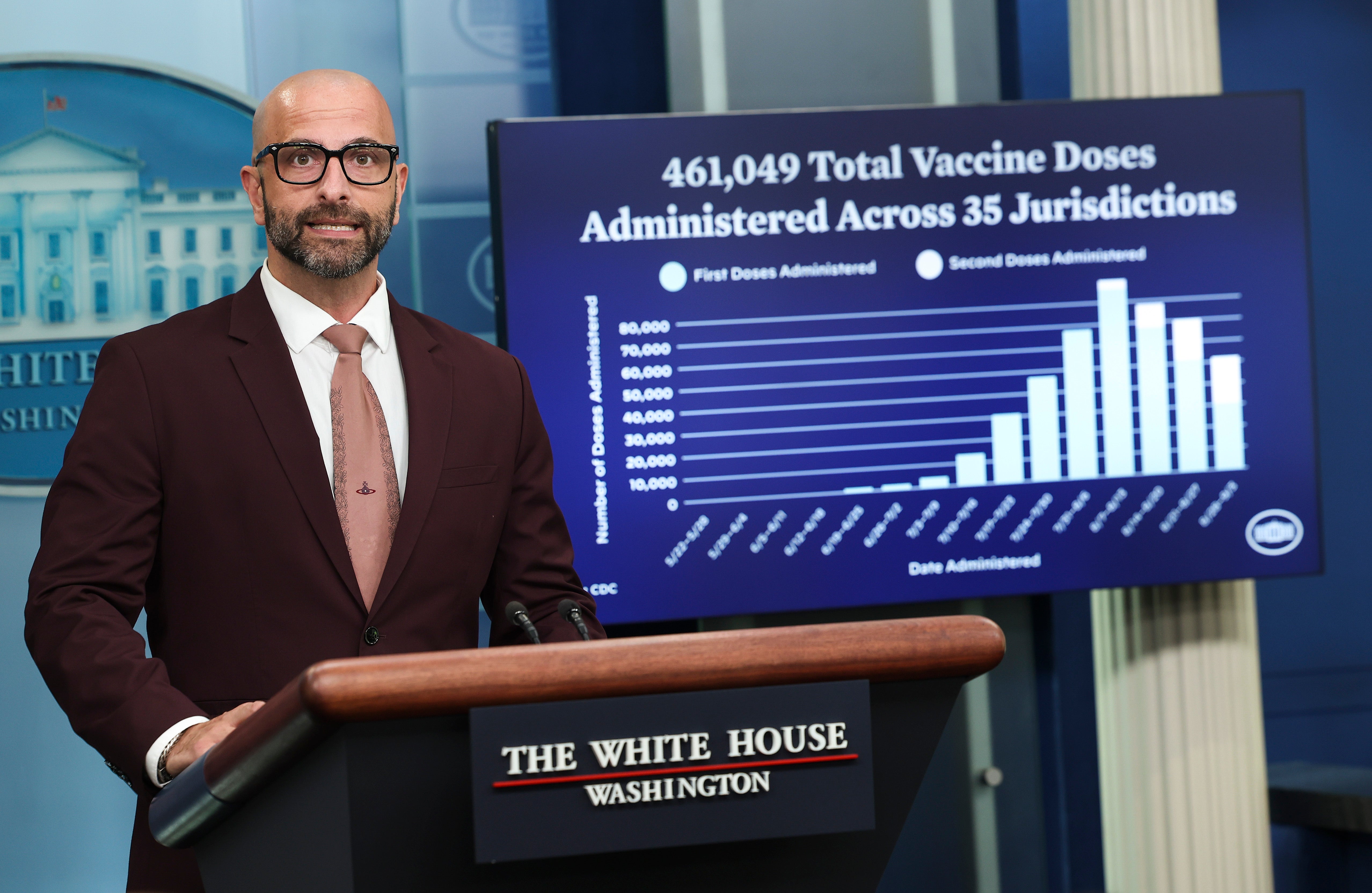Dr. Demetre Daskalakis helped lead the White House's response to the mpox outbreak in 2022