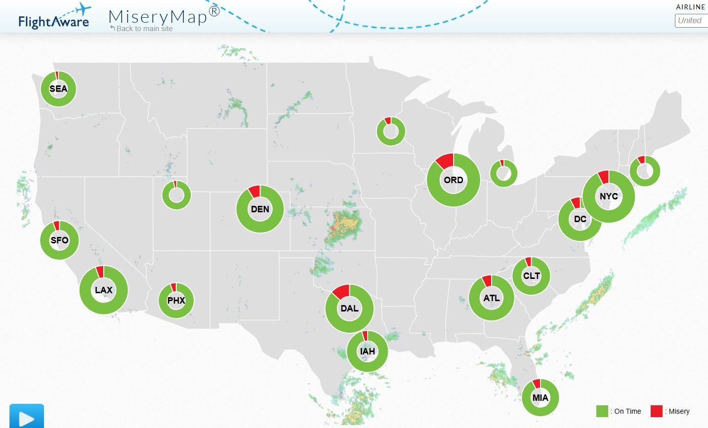 FlightAware's 'MiseryMap', which represents U.S. airports as green and red circles, with green denoting the number of on time departures, and red the 'misery' of delays
