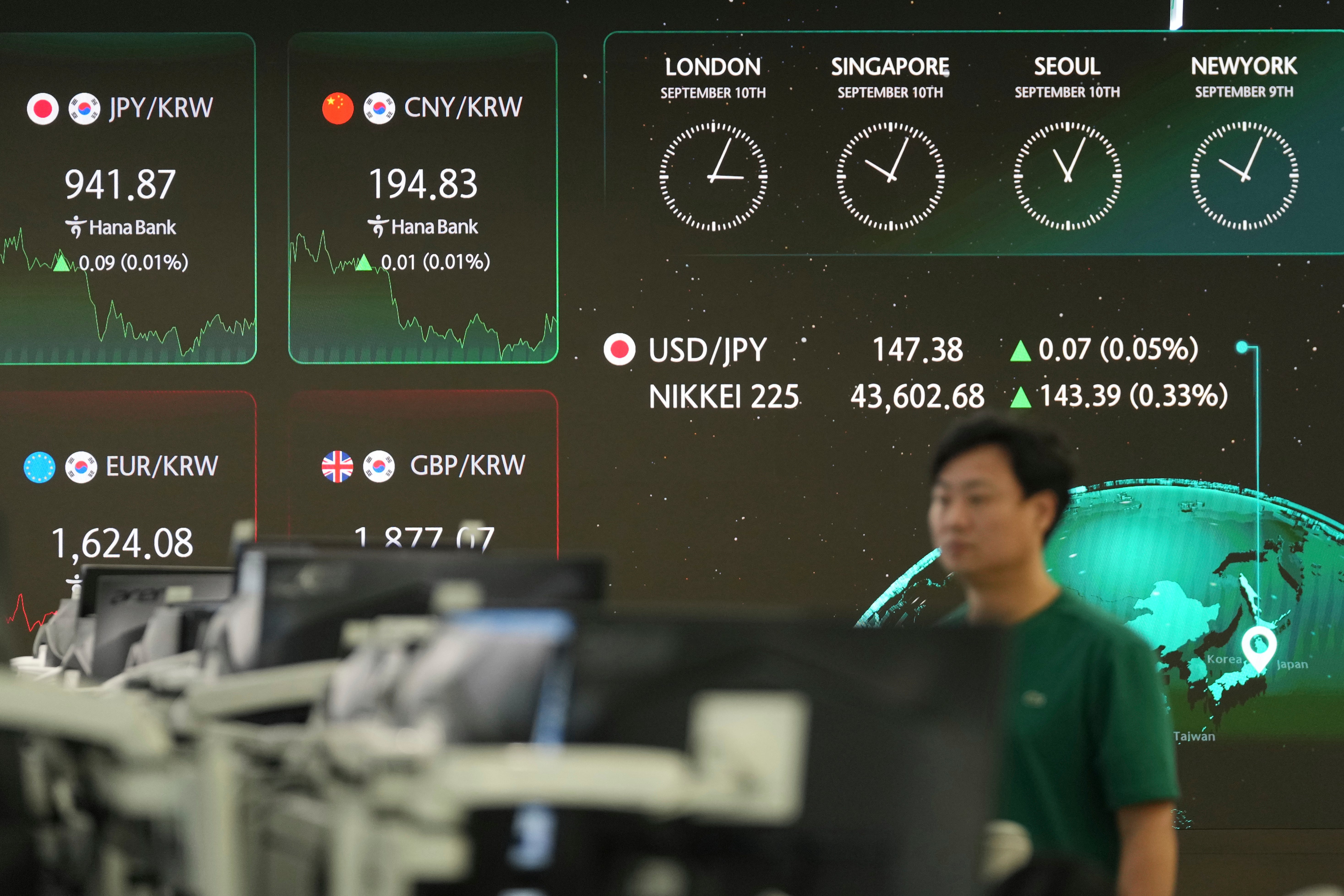 South Korea Financial Markets
