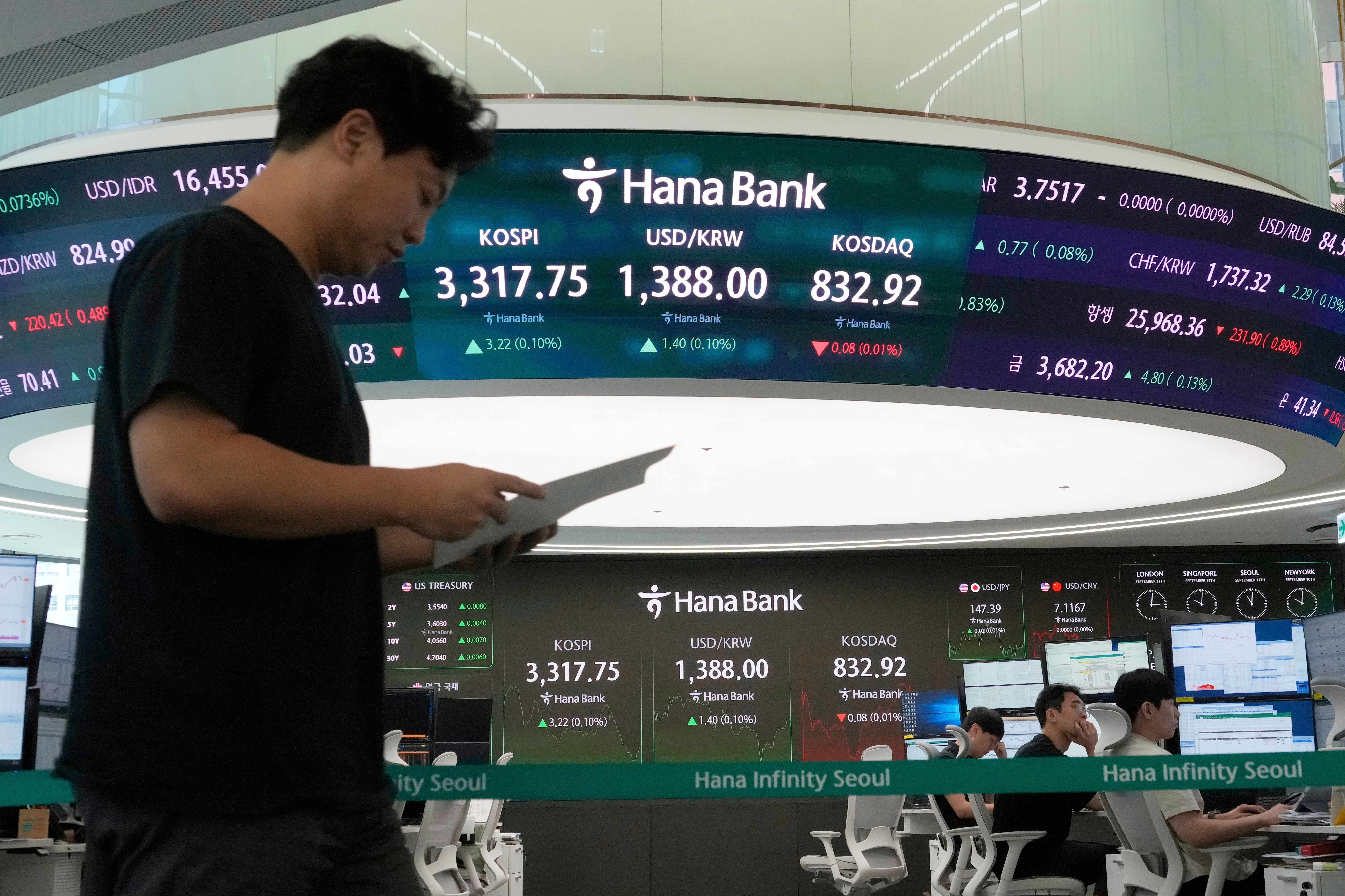 South Korea Financial Markets