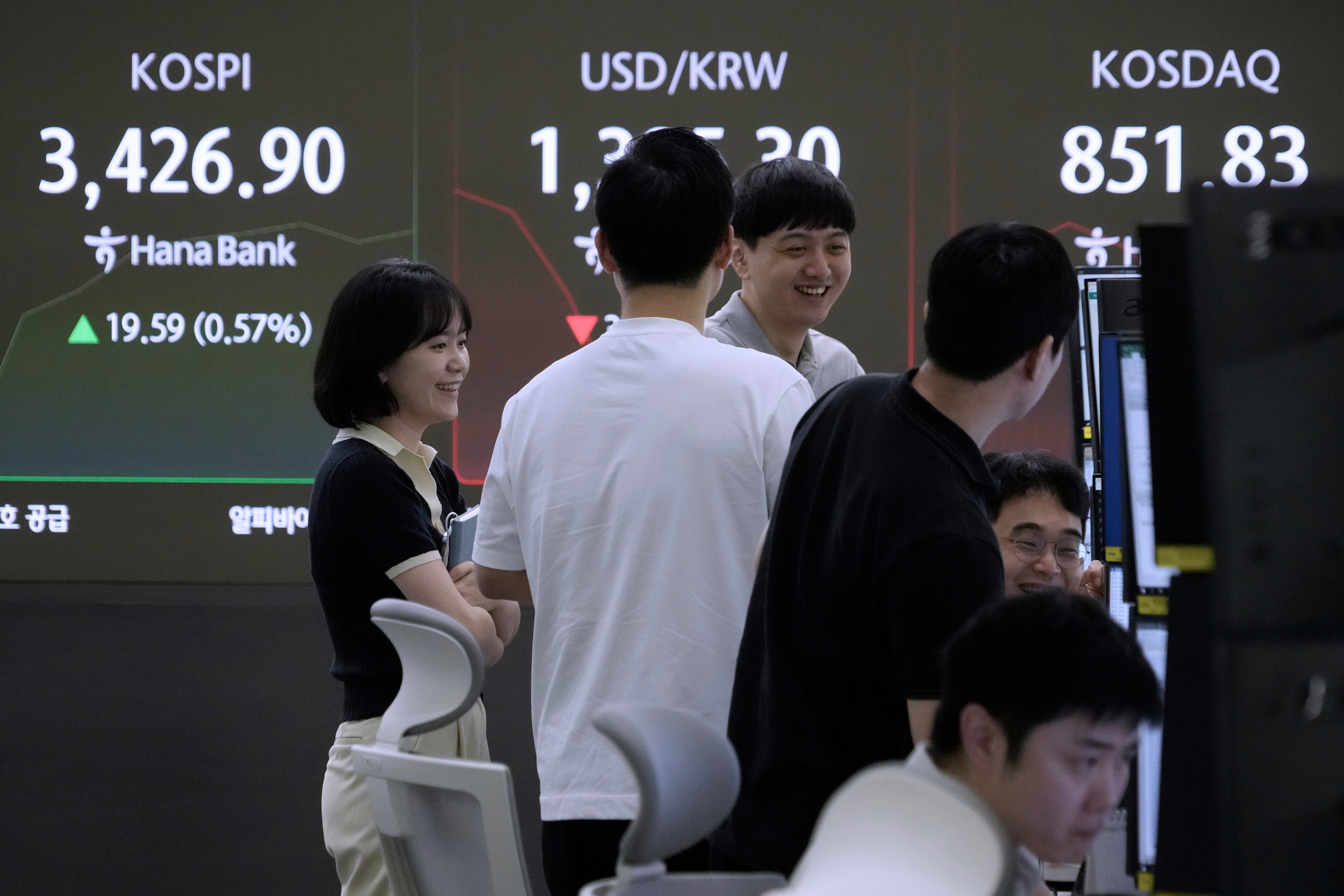 South Korea Financial Markets