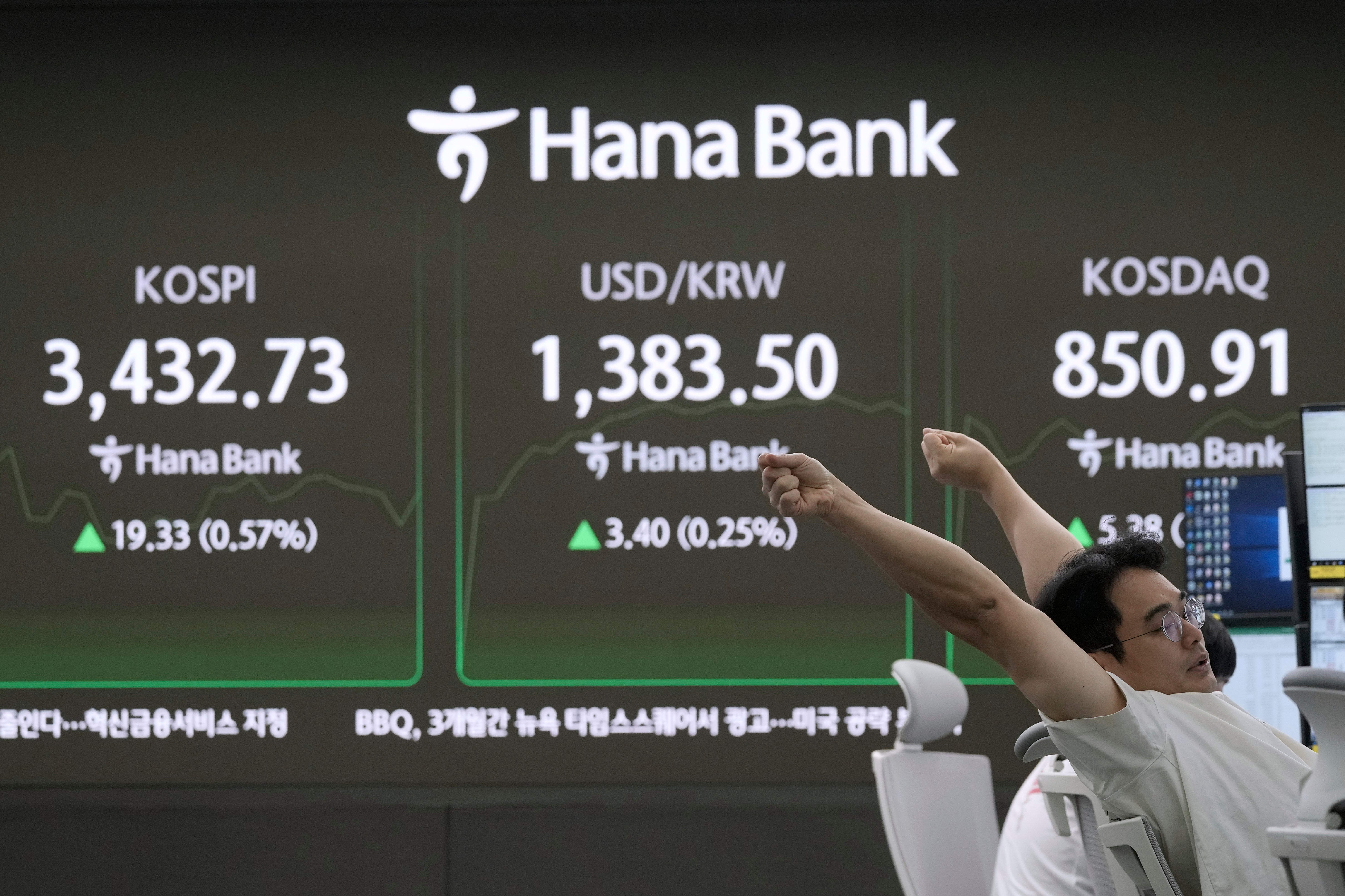 South Korea Financial Markets