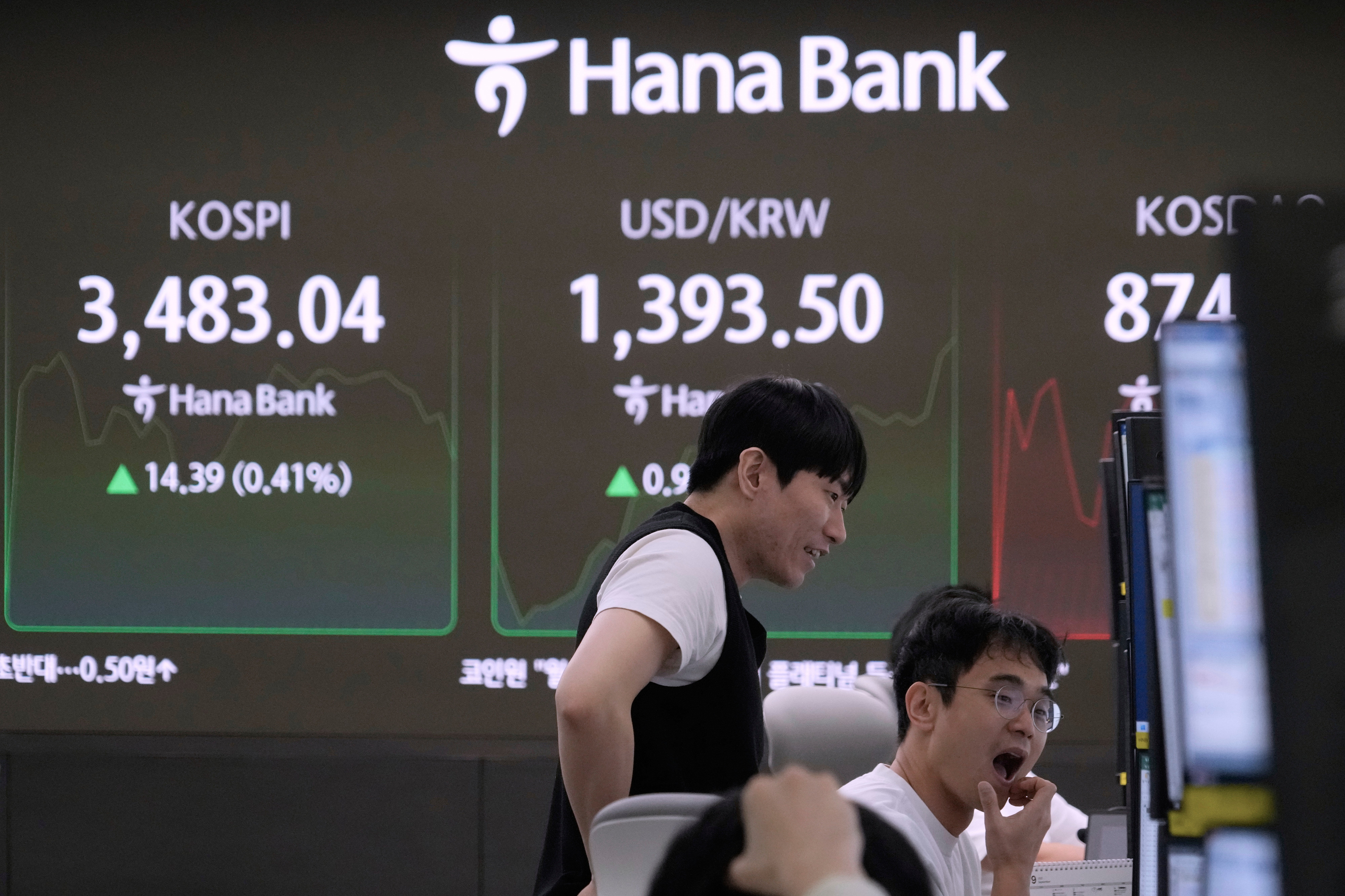 South Korea Financial Markets