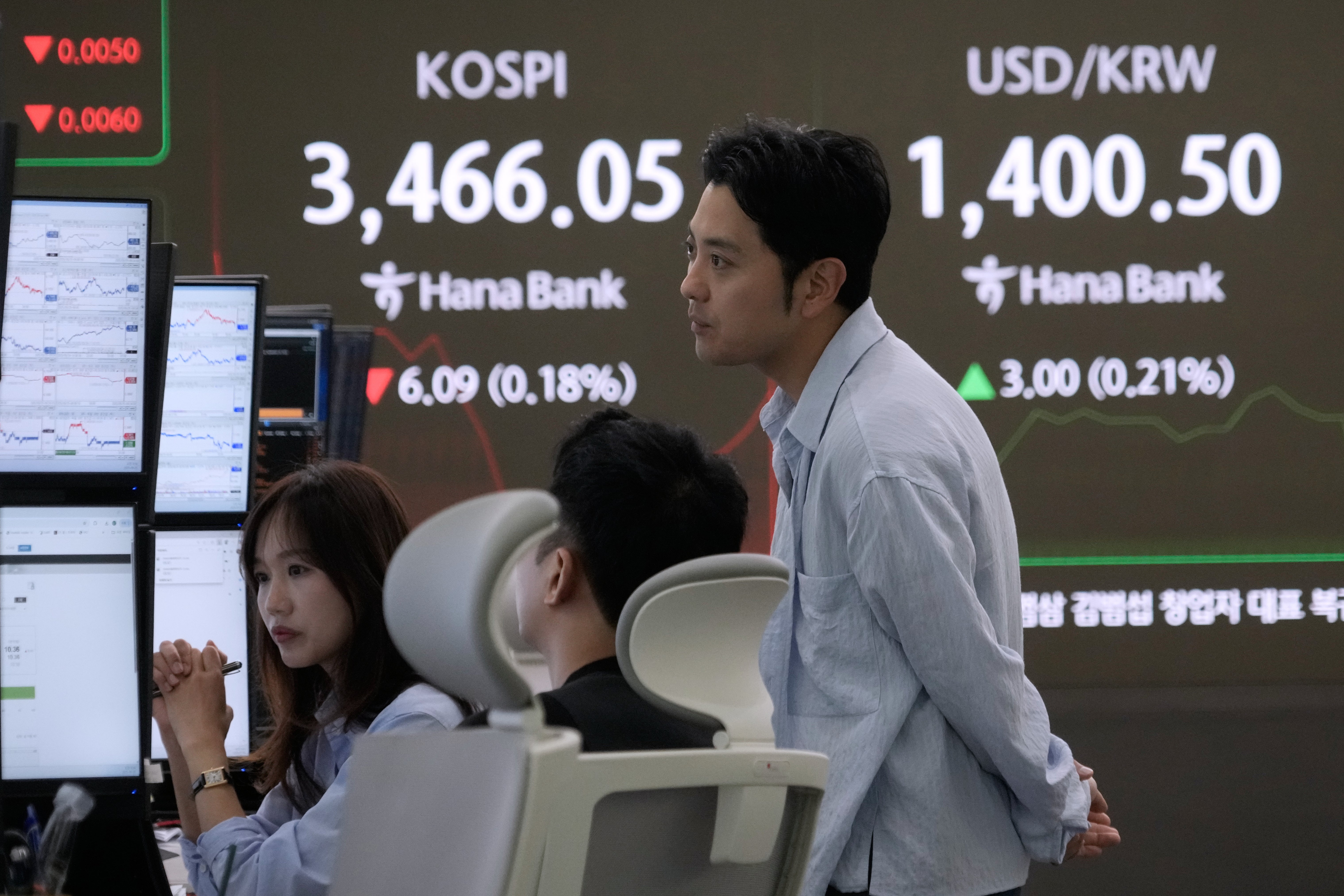 South Korea Financial Markets