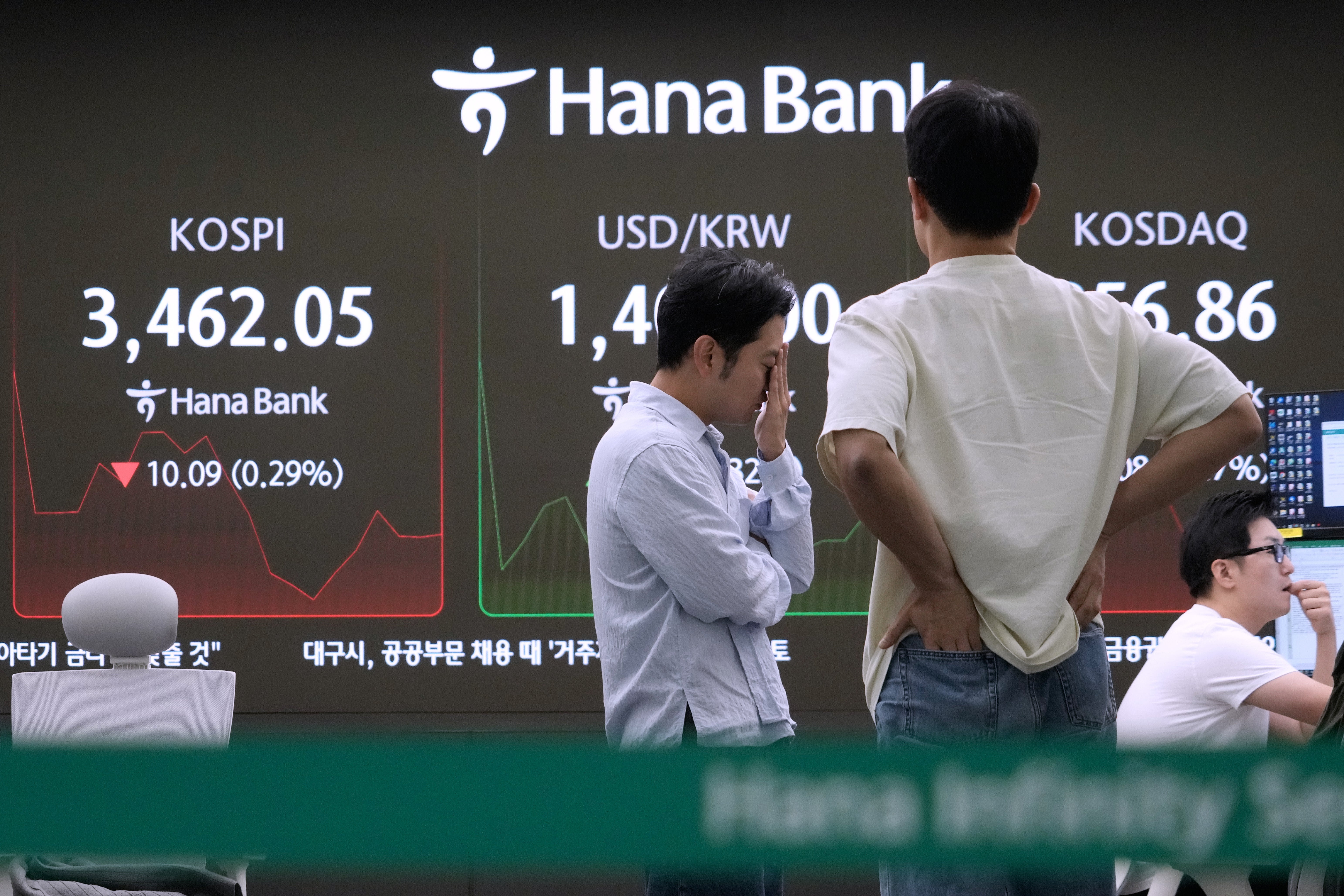 South Korea Financial Markets