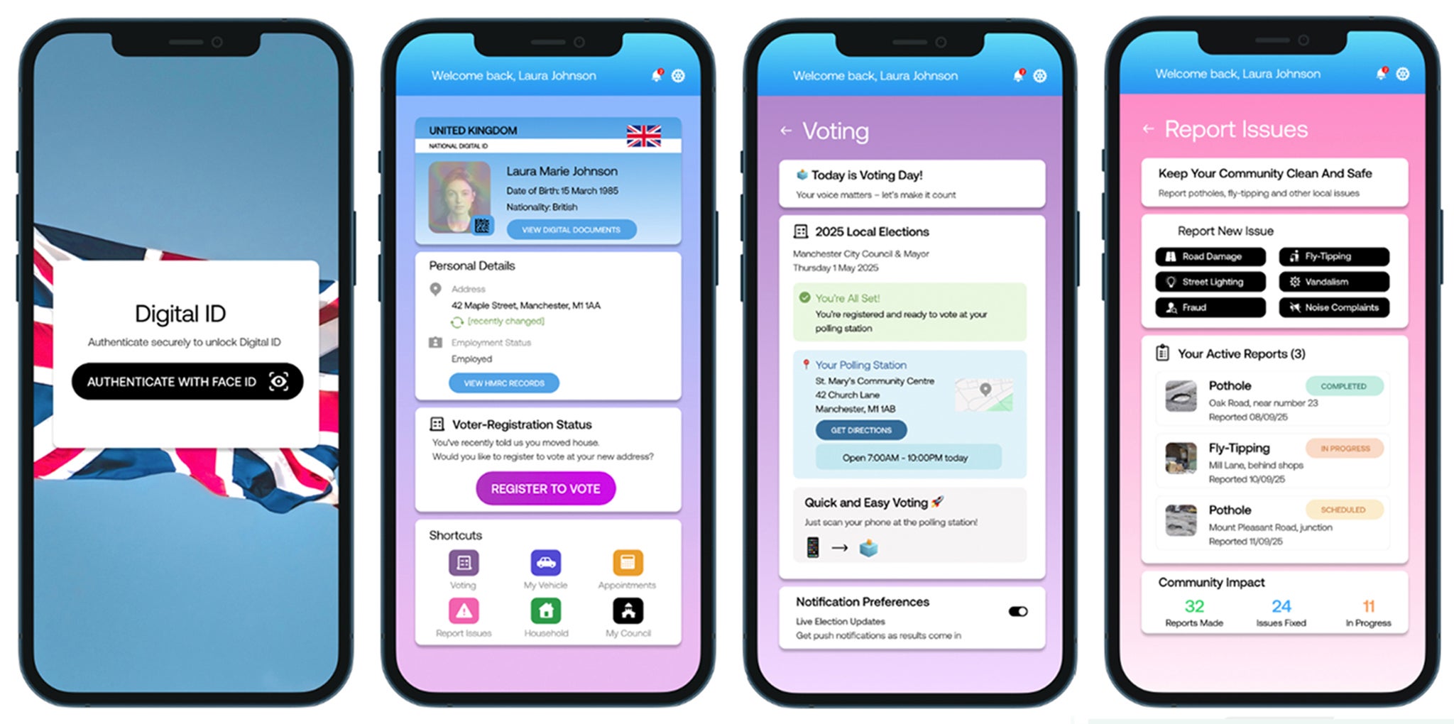 A mock-up of a digital ID, produced for the Tony Blair Institute, which has previously supported the proposal